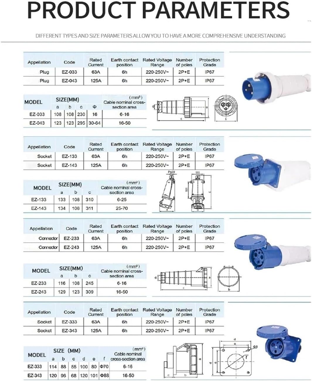 1pcs Waterproof Industrial Plug3/4/5 Pin dustproof Socket IP67 Male and Female 125A Mounted Industrial Socket 380V 415V(4P 125A Wall Mounted)