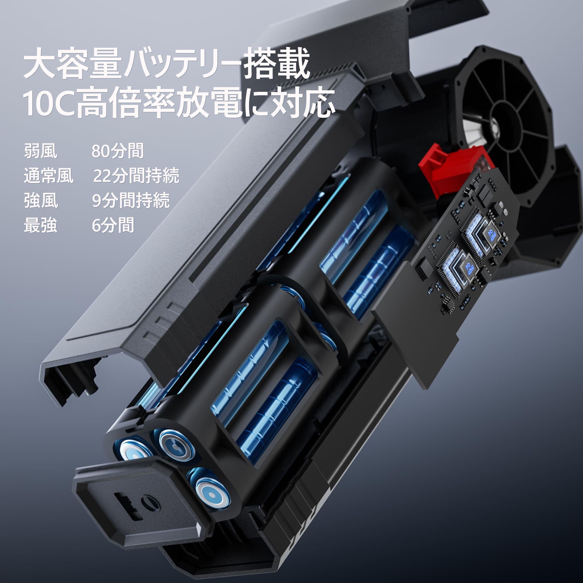 Amazon.co.jp: 洗車 最強 ブロワー 【1800g超強推力・220MPH圧倒的な