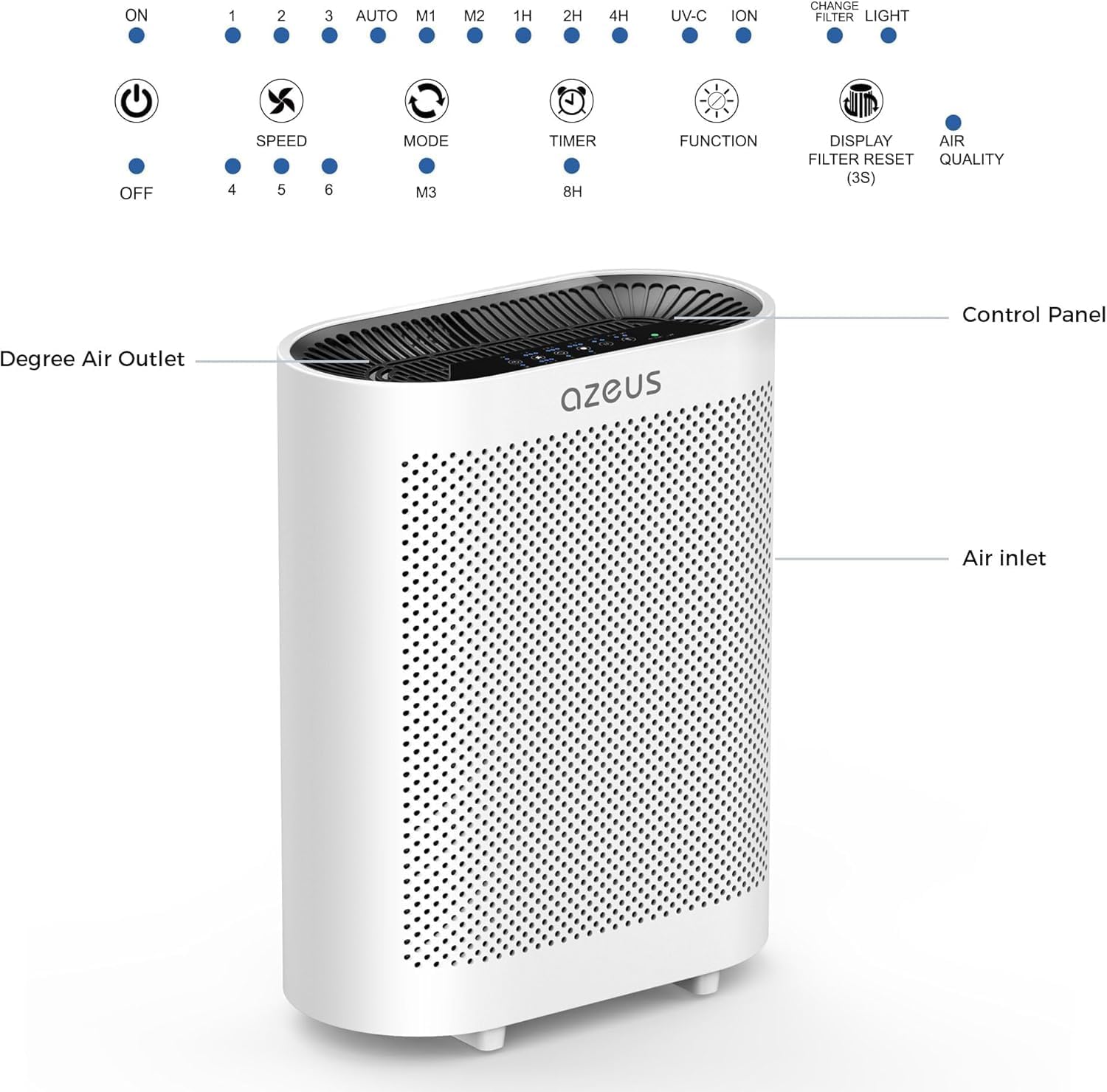 Azeus True HEPA Air Purifier GL-FS32 | 4-Stage Filtration System, Ultra-Quiet Operation, and Air Quality Sensor | Ideal for Large Rooms, Bedrooms, and Offices - Image 8
