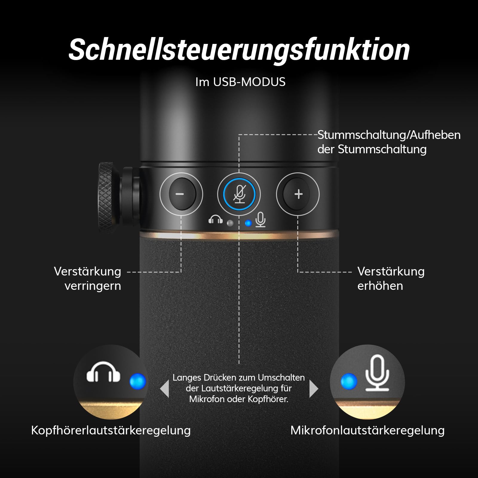TONOR Dynamisches Microphone mit XLR/USB Kabel, Mikro PC mit Mute Button, Vocal Mic Gesangsmikrofon für Podcast, Streaming, Gaming, Studio und Aufnahme, mit Hight Profile Mikrofonarm, Schwarz, TD510+