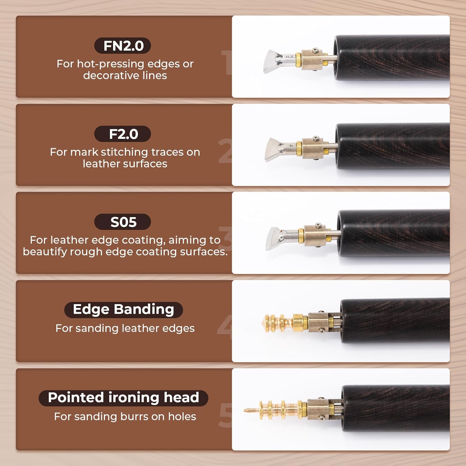 Flyrivergo Leather Creaser Machine, 140-932℉ Leather Edging and Creasing Machine Electric Edge Creasing Heat Iron Tool with 5PCS Tips, Wooden Receptacle Base