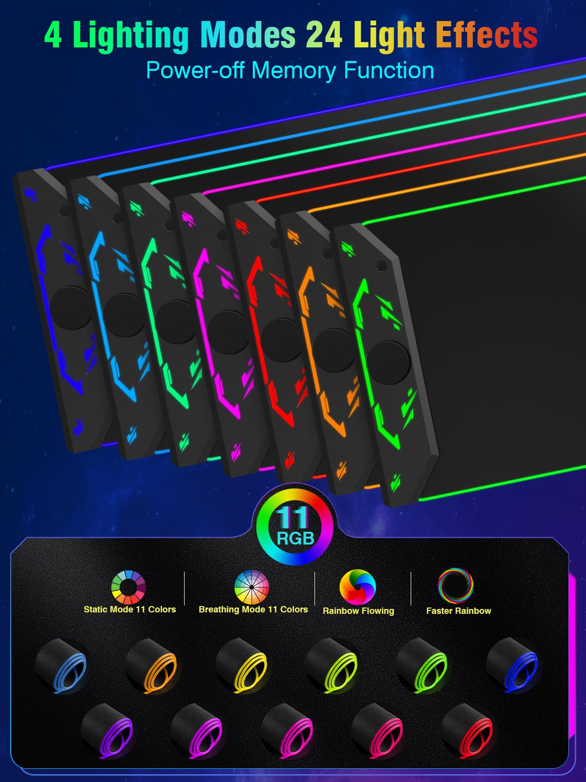 Alfombrilla de mouse para juegos RGB, 35 x 15.8 pulgadas, alfombrilla de escritorio para teclado grande con carga inalámbrica magnética para iPhone, 24 efectos de luz, base antideslizante, superficie
