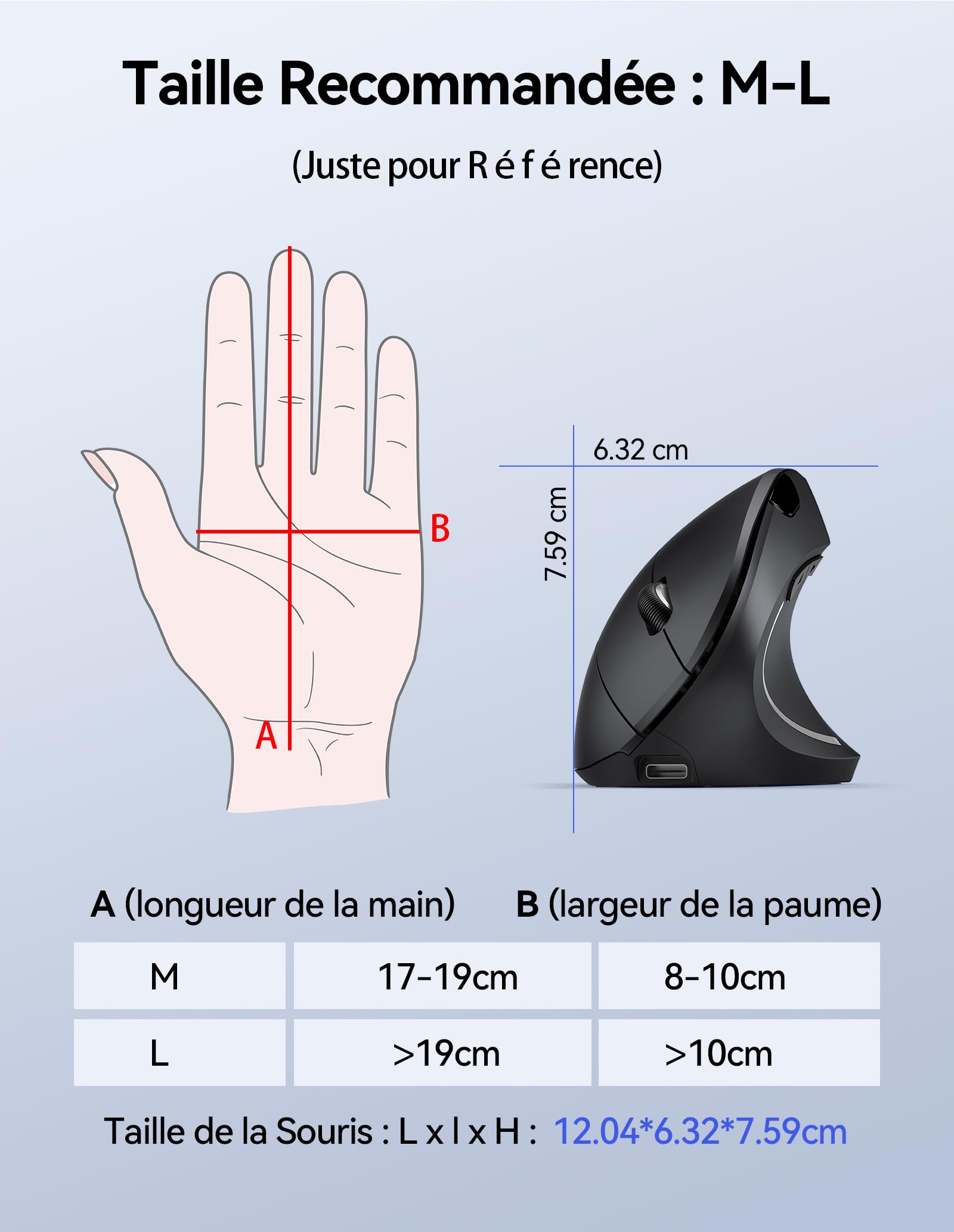 TECKNET Souris Ergonomique sans Fil Rechargeable 4800 DPI Réglable Silencieuse 2.4G 6 Boutons LED Noir