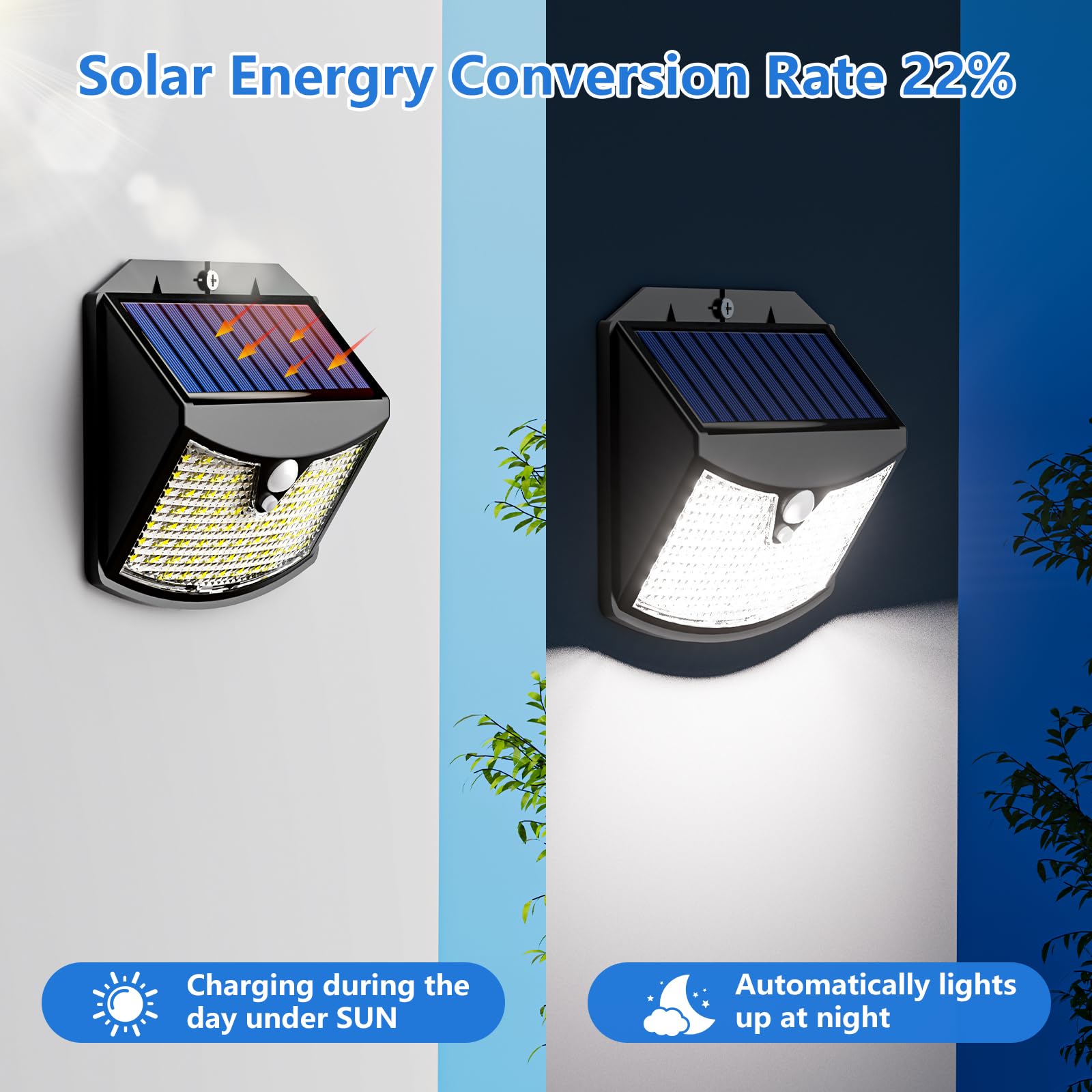 Luce Solare Led Esterno, 3 Modos IP65 Impermeabile Faretto LED da Esterno con Sensore di Movimento, Lampada Solare da Esterno per Giardino, Parete, Garage (6 Pezzi Bianco Freddo)