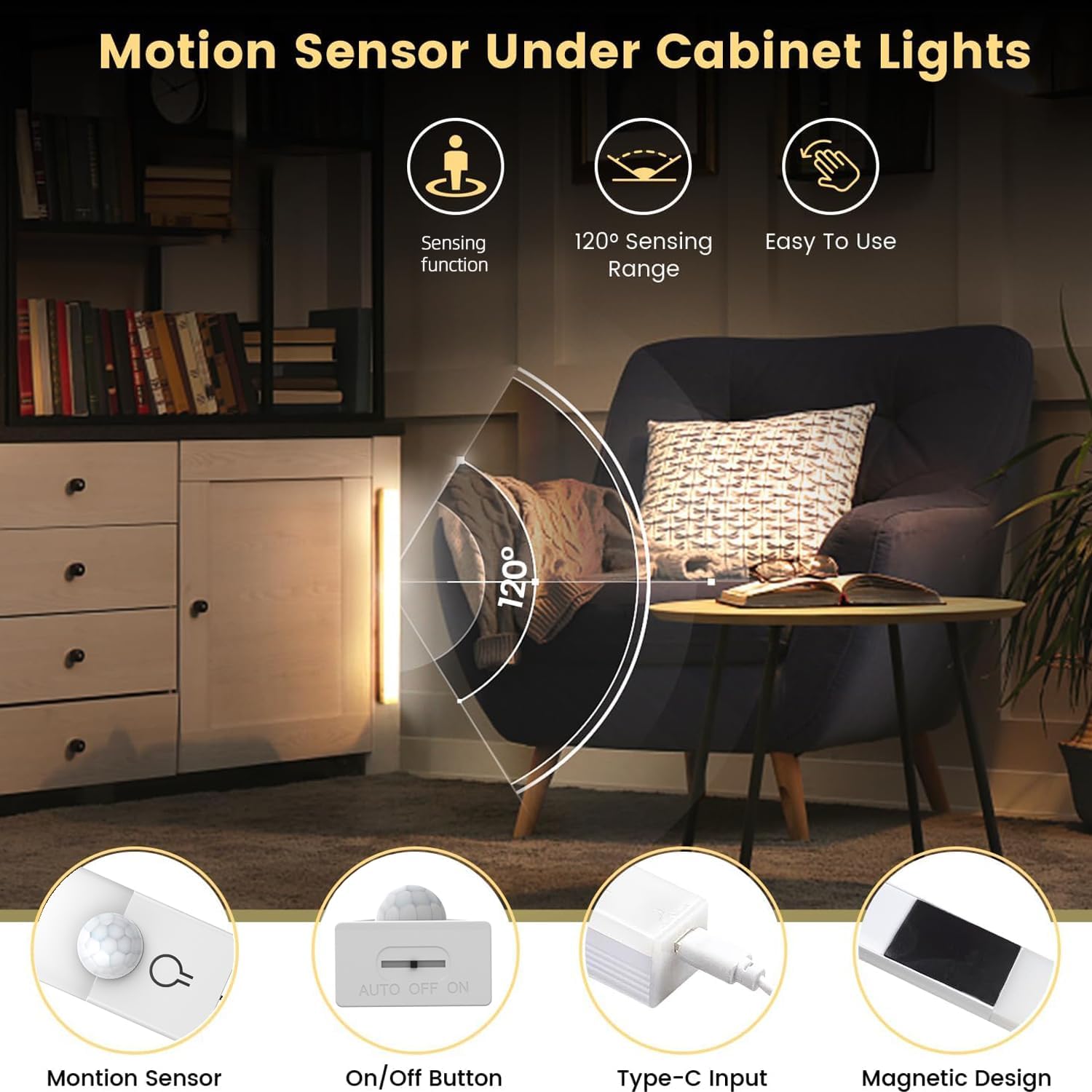Diagram illustrating the motion sensor's 120-degree sensing range and its function in under-cabinet lighting.