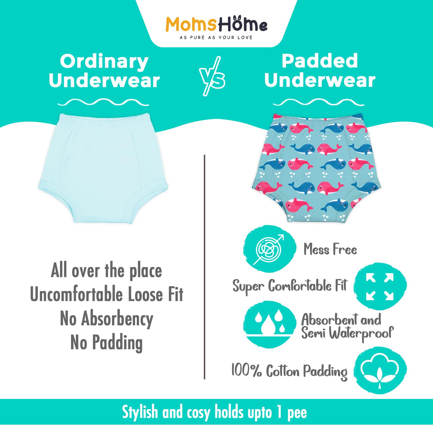 MOM'S HOME 100% Cotton Unisex Baby Padded Underwear | Bee & Fish | Pack of 2 (2-3 Years) 4