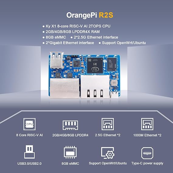 Orange Pi R2S 2GB/4GB/8GB RISC-V Single Board Computer with 8-Core RISC-V AI CPU, 8GB Onboard eMMC, Dual 2.5G & Dual 1000M Ethernet, Development Board Run OpenWrt/Ubuntu (8GB+Power Supply)