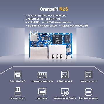 Orange Pi R2S 2GB/4GB/8GB RISC-V Single Board Computer with 8-Core RISC-V AI CPU, 8GB Onboard eMMC, Dual 2.5G & Dual 1000M Ethernet, Development Board Run OpenWrt/Ubuntu (8GB+Power Supply)