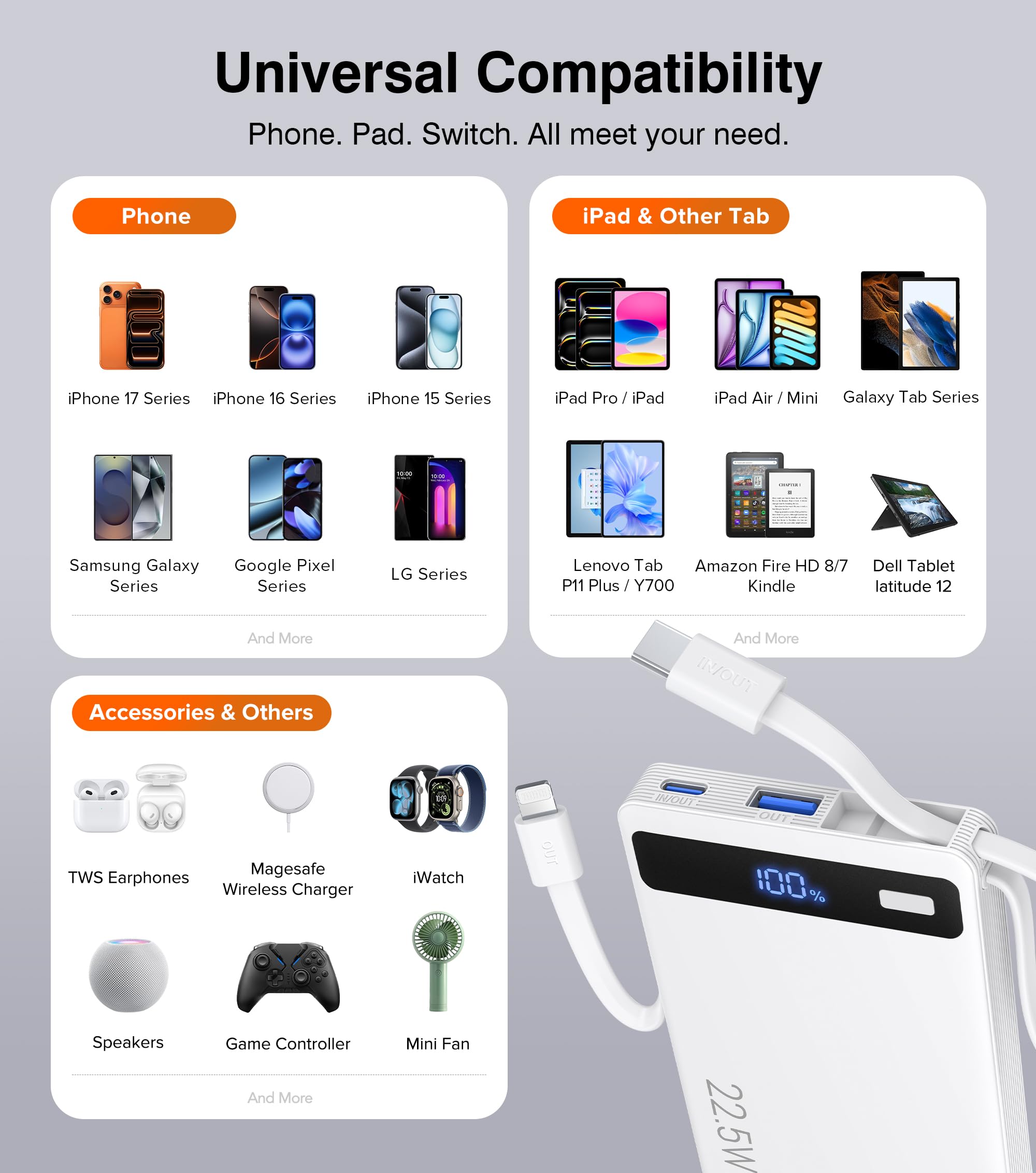 Power Bank con doppi cavi integrati, ricarica rapida da 10000 mAh, caricabatterie portatile PD da 22,5 W con display del livello della batteria e 4 porte, compatibile con iPhone 17/16/15/14