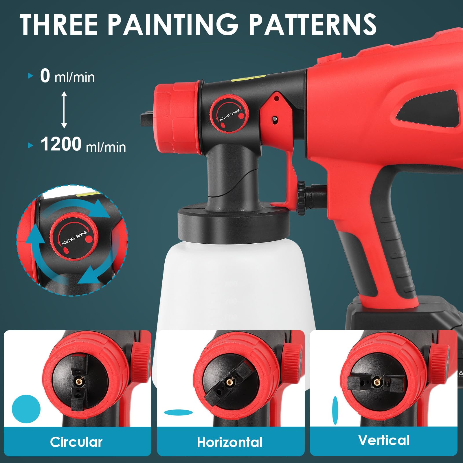 Pistola de pintura eléctrica HVLP 850W con tanque de agua de 800 ml, 5 boquillas, 2 baterías de litio 2600 mAh y cargador de 21 V, para casa, armarios, vallas, techo (rojo)