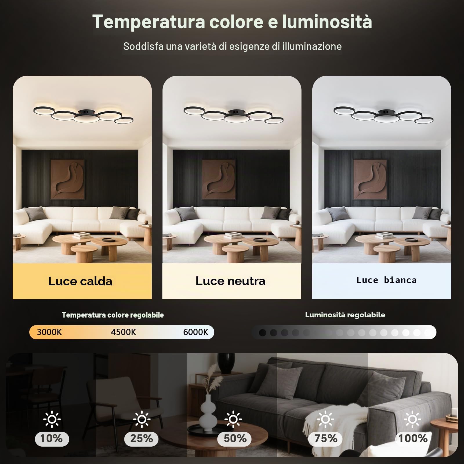 Sky angle Plafoniera LED con App Alexa e Google Home, Luminaria rotonda e dimmerabile - 50W 6000LM regolazione da 3000K a 6000K per soggiorno e camera da letto - 100 cm