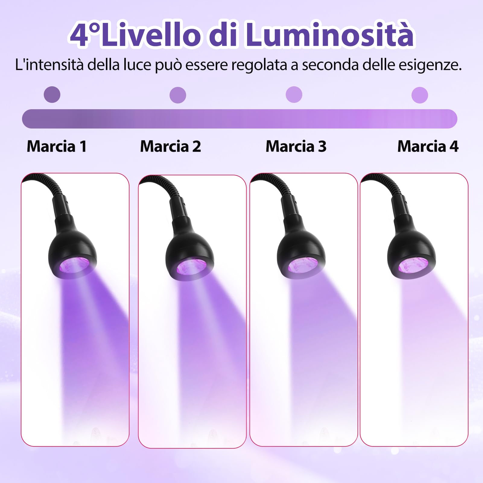 Lampada UV LED Unghie, 5W Mini Lampada Unghie, Portatile Lampada UV con Clip, 360° Testa Regolabile, Regolabile per Gel, Resina e Colla UV, con USB (Nero)