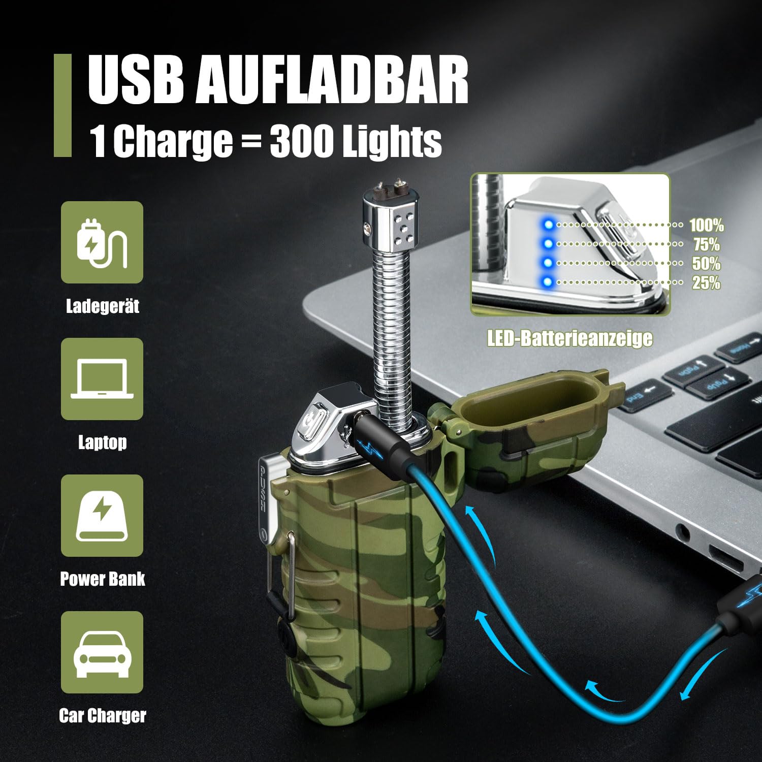 LcFun Mechero eléctrico, 360 ° flexible cuello arco encendedor USB C recargable mecheros de plasma con indicador de batería LED y linterna para camping, vela