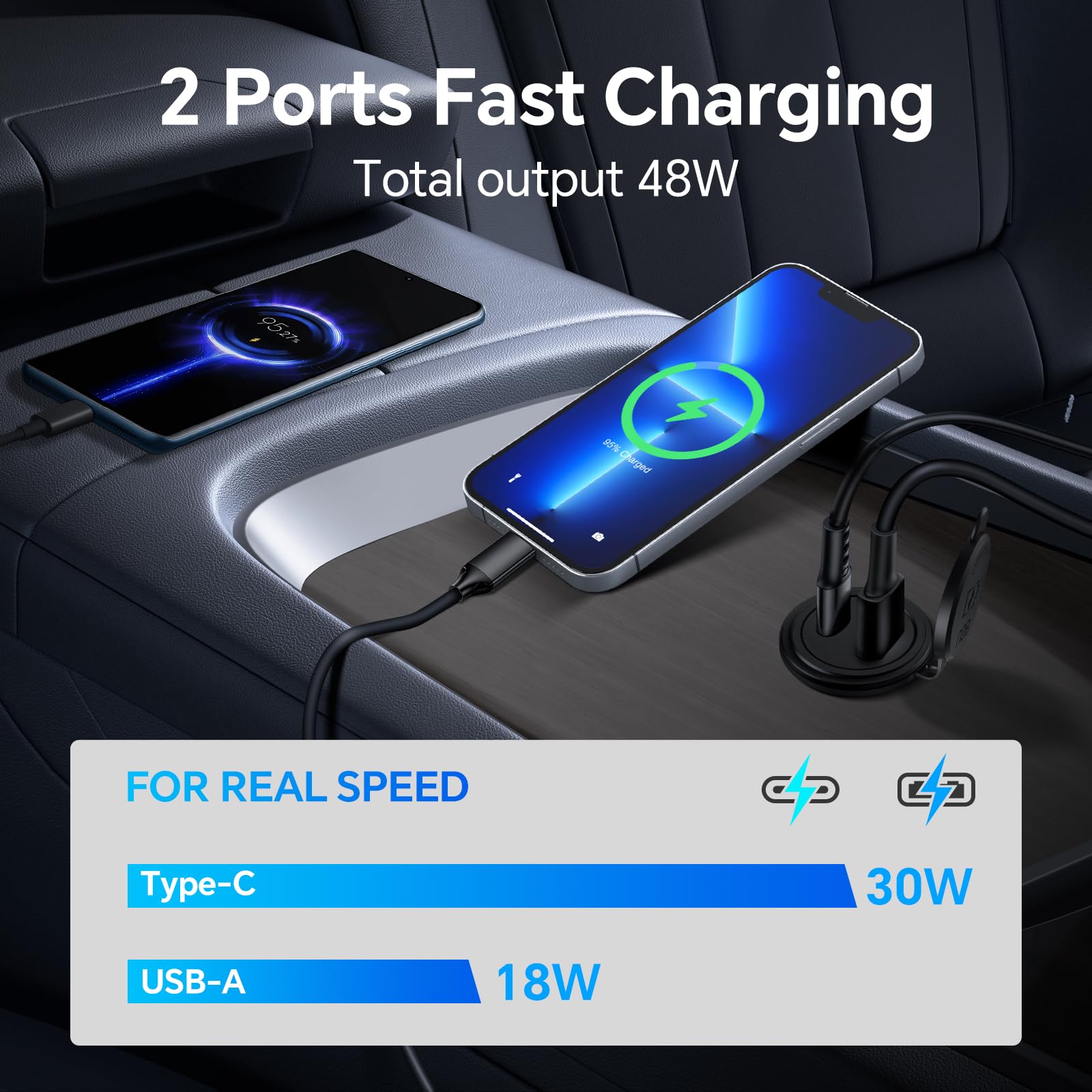 acegoo 12 V USB gniazdo do przyczepy kempingowej, gniazdo USB, 30 W PD3.0 & 18 W QC3.0 W pełni aluminiowa wodoodporna ładowarka, szybkie ładowanie do kampera, łodzi, autobusu, samochodu, ciężarówki