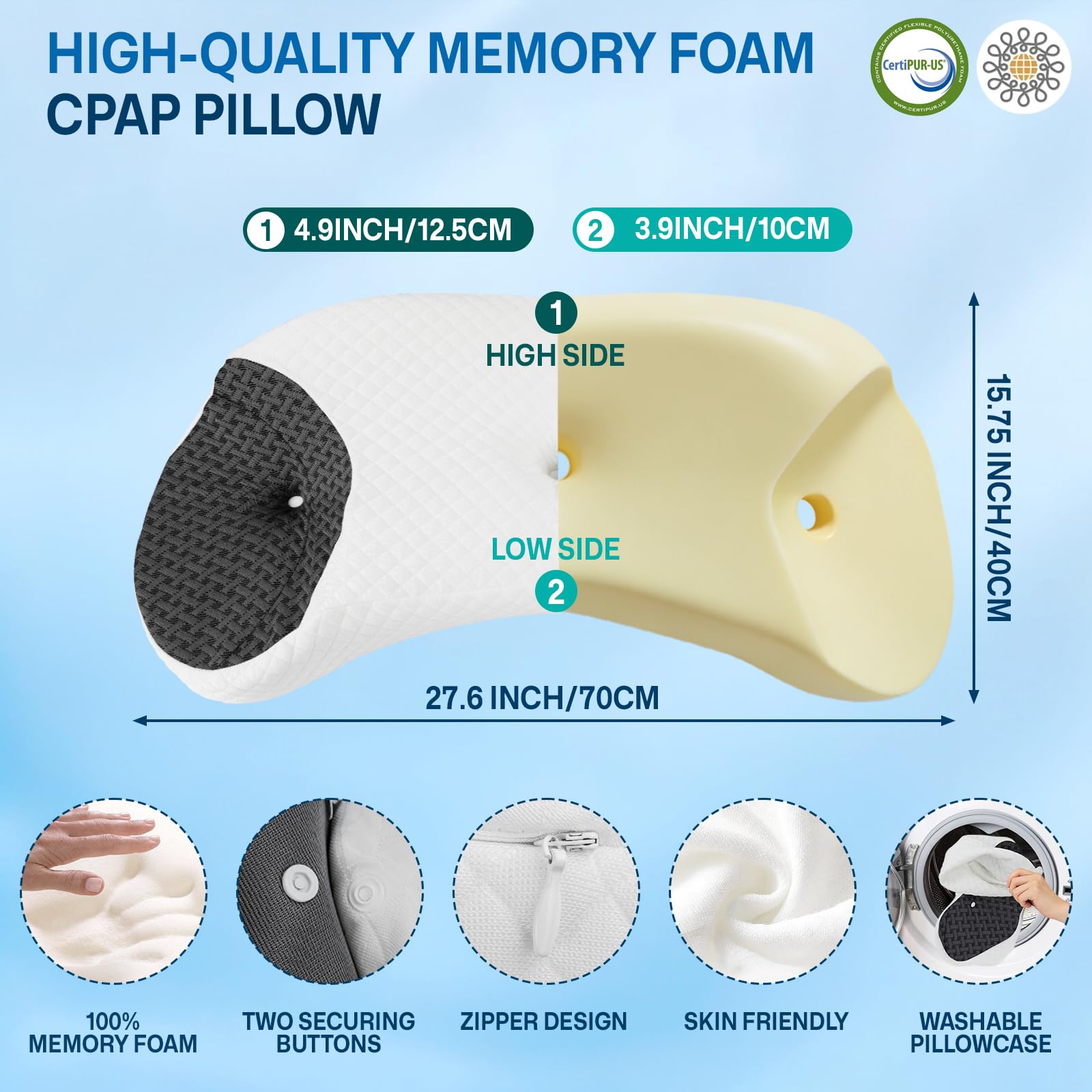 Cuscino CPAP per Dormienti sul Fianco e sulla Schiena – Riduce Perdite d’aria e Pressione della Maschera, Cuscino in Memory Foam Premium per Maschere CPAP, Cuscino Cervicale per Tutte Posizioni, Nero
