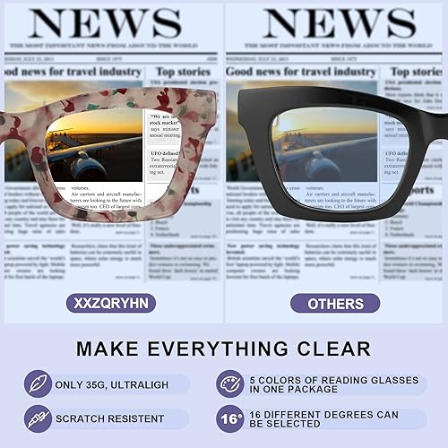 Miniatura 4 de XXZQRYHN Gafas de lectura para mujeres y hombres, bloqueo de luz azul, paquete de 5 unidades, filtro de rayos UV, bisagra de resorte, lector de