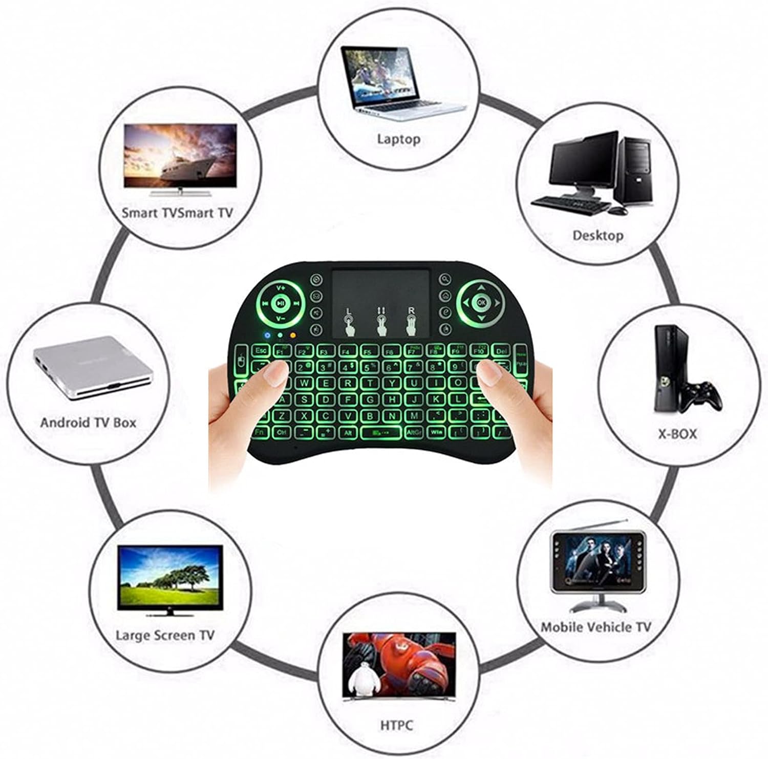 Vimi Mini Wireless USB Keyboard for Smart TV