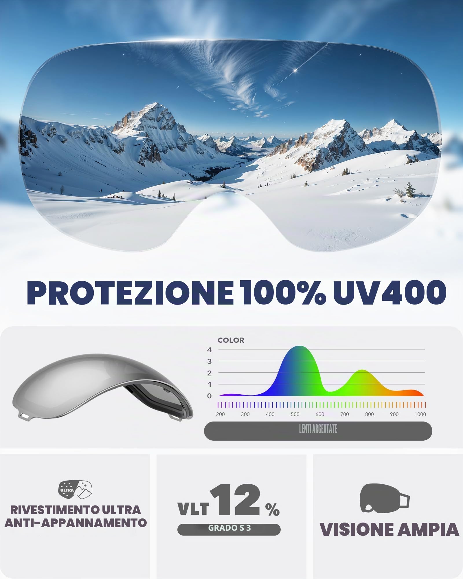 Findway Maschera Sci, Occhiali da Sci Magnetica Donna Uomo, Maschera per Snowboard e Sci per Occhiali da Vista OTG,Anti-UV Protezione UV400 Anti-Nebbia