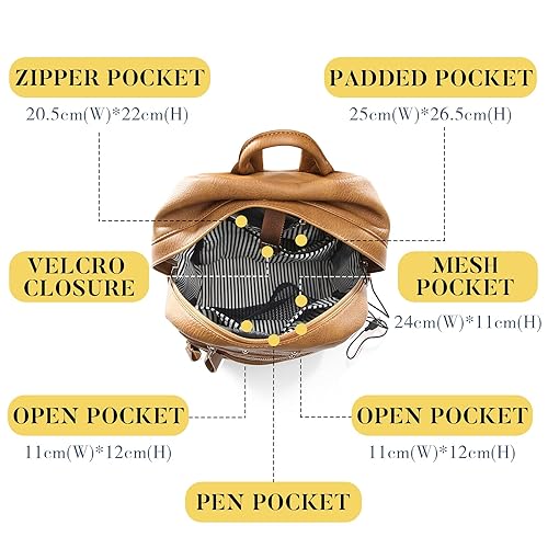 Miniatura 9 de miss fong Mochila para pañales, bolsa de pañales para bebé con organizador de cochecito