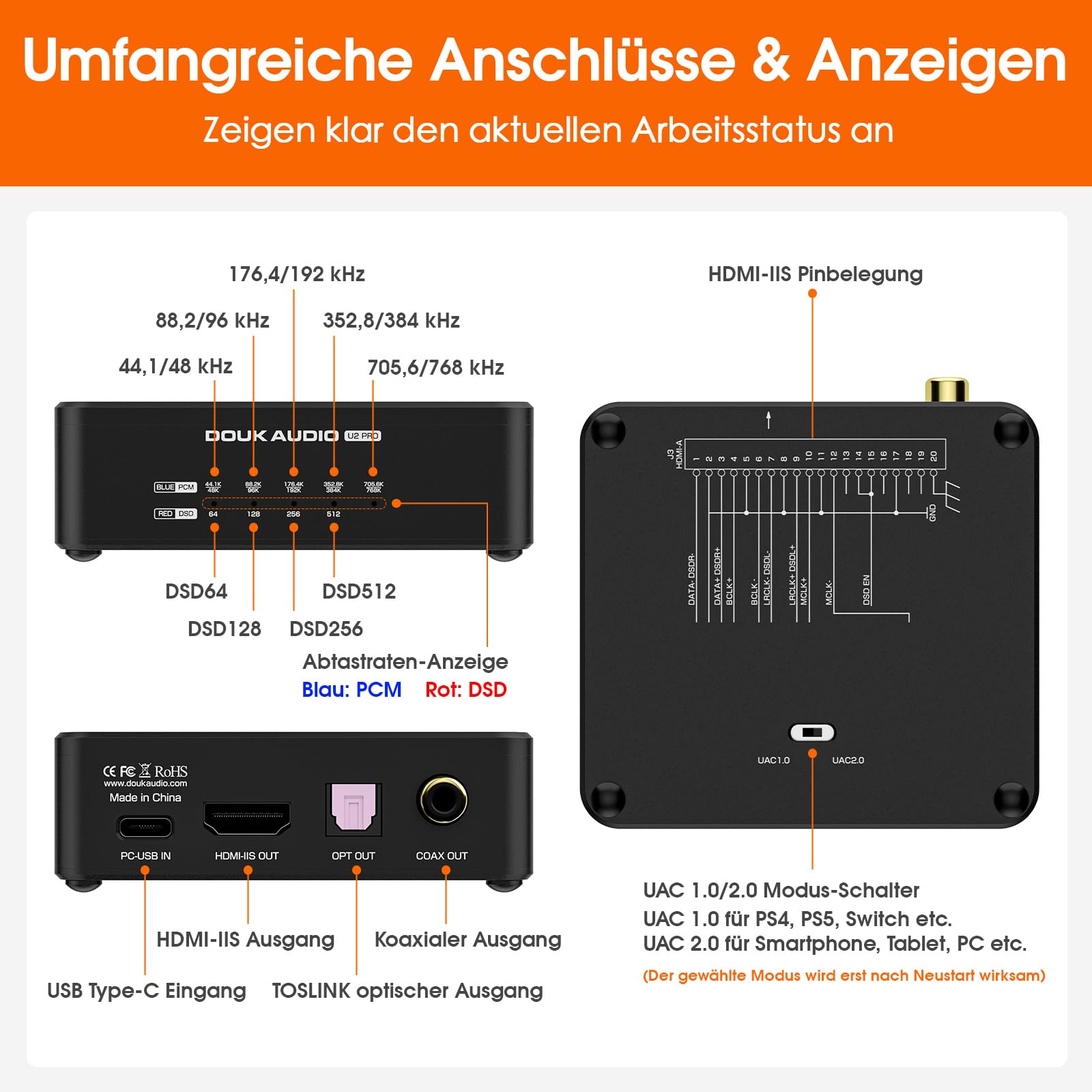 DoukAudio U2PRO USB Digital Schnittstelle:​​ XMOS XU316 DDC Reclocker Audio Konverter, Tragbarer Digital-Analog-Schnittstelle, Optischer/Koaxialer/I2S Ausgang für DAC/PS5/Switch