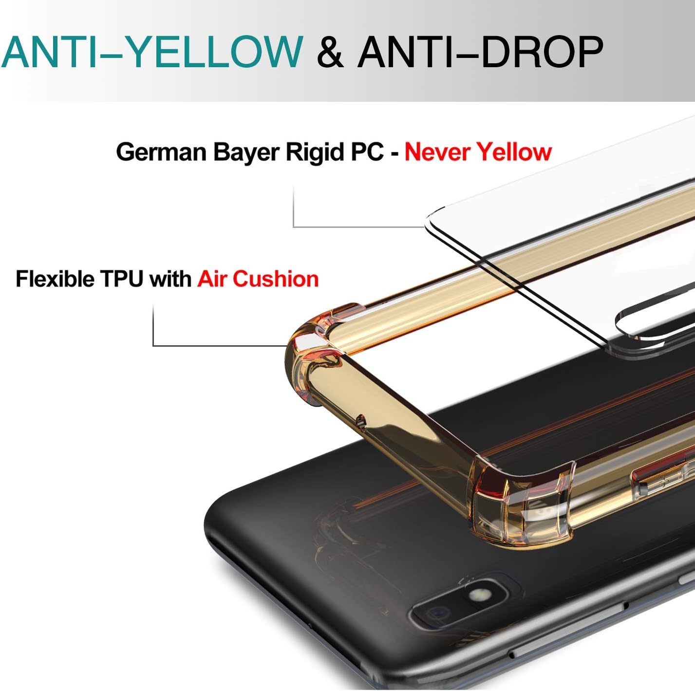 LeYi Compatible Samsung Galaxy A10e Case with Tempered Glass Screen Protector, Shockproof Crystal Clear Hard PC Full-Body Bumper Slim Protective Phone Cover Cases for Samsung A10e Rose Gold