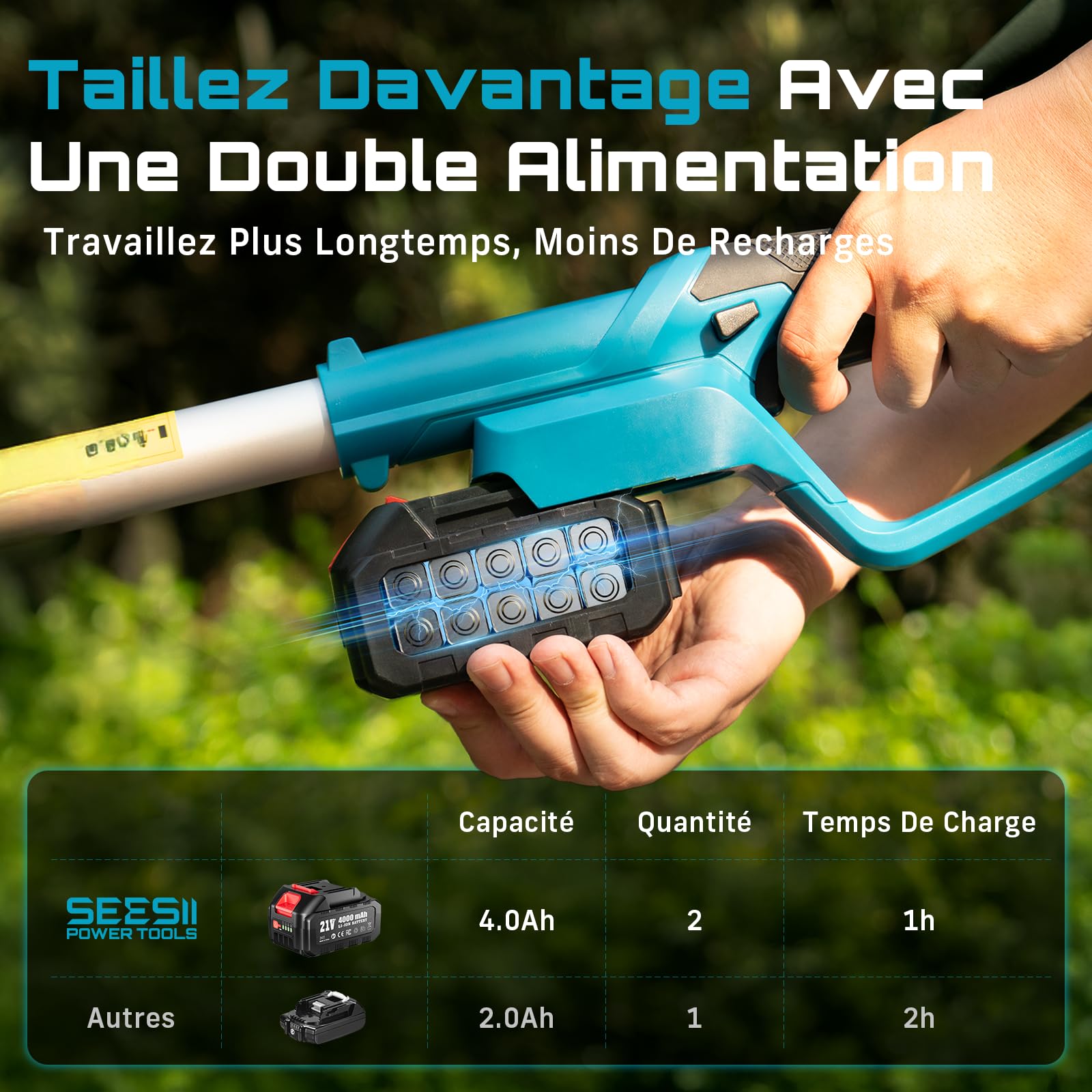 SEESII Taille Haie Electrique Telescopique 2,6 m, Taille-Haies Électriques avec Lame Double Action 40 cm, 2 * Batteries 4,0Ah, Tête Pivotante 135° Réglable, pour Haies Hautes et Arbustes Denses
