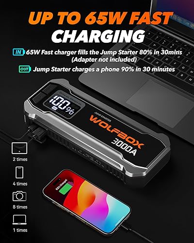 Miniatura 3 de WOLFBOX Arrancador de salto de 3000 A, batería de coche de 12 V, carga rápida de 65 W (adaptador no incluido) 16000 mAh batería de arranque portátil