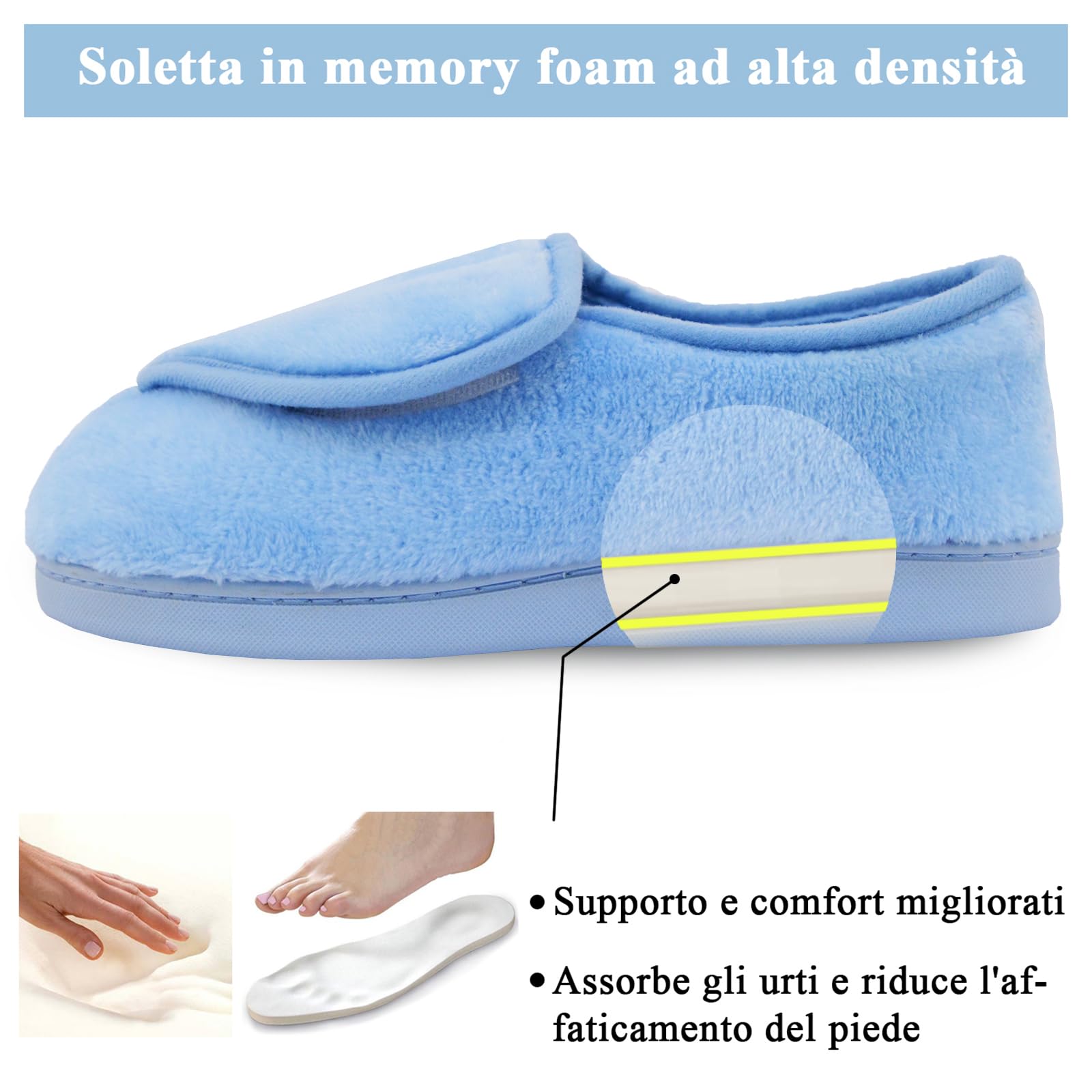 Git-up Pantofole per Diabetici in Memory Foam per Artrite da Donna, Edema, Scarpe da Casa Chiuse Comode e Regolabili