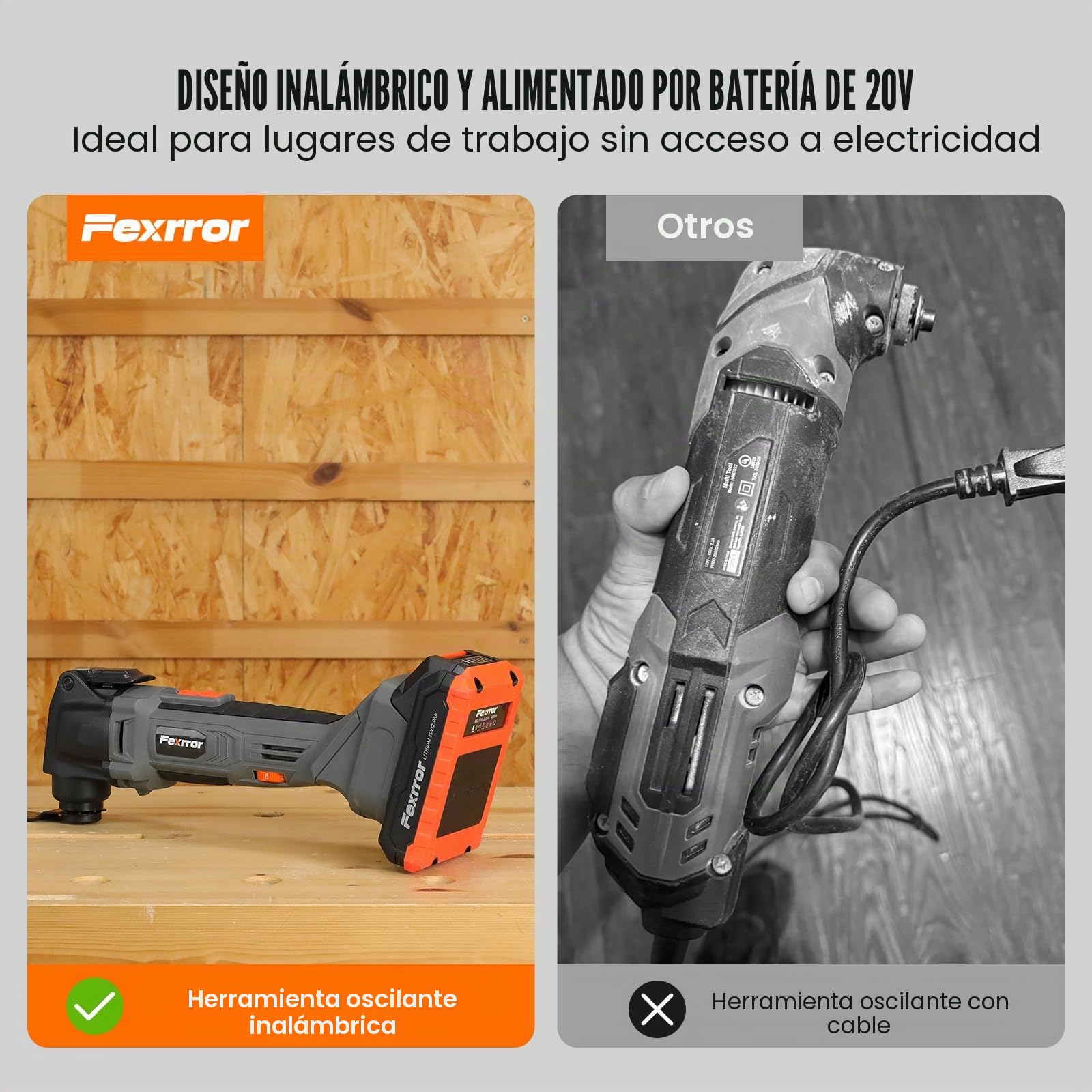 Multiherramienta Oscilante 20V, Herramienta Multifunción a Batería de 6 Velocidades, 8000-19000 RPM, Con Batería y Cargador, 24 Accesorios, Herramientas Oscilantes Para Serrar, Cortar, Lijar