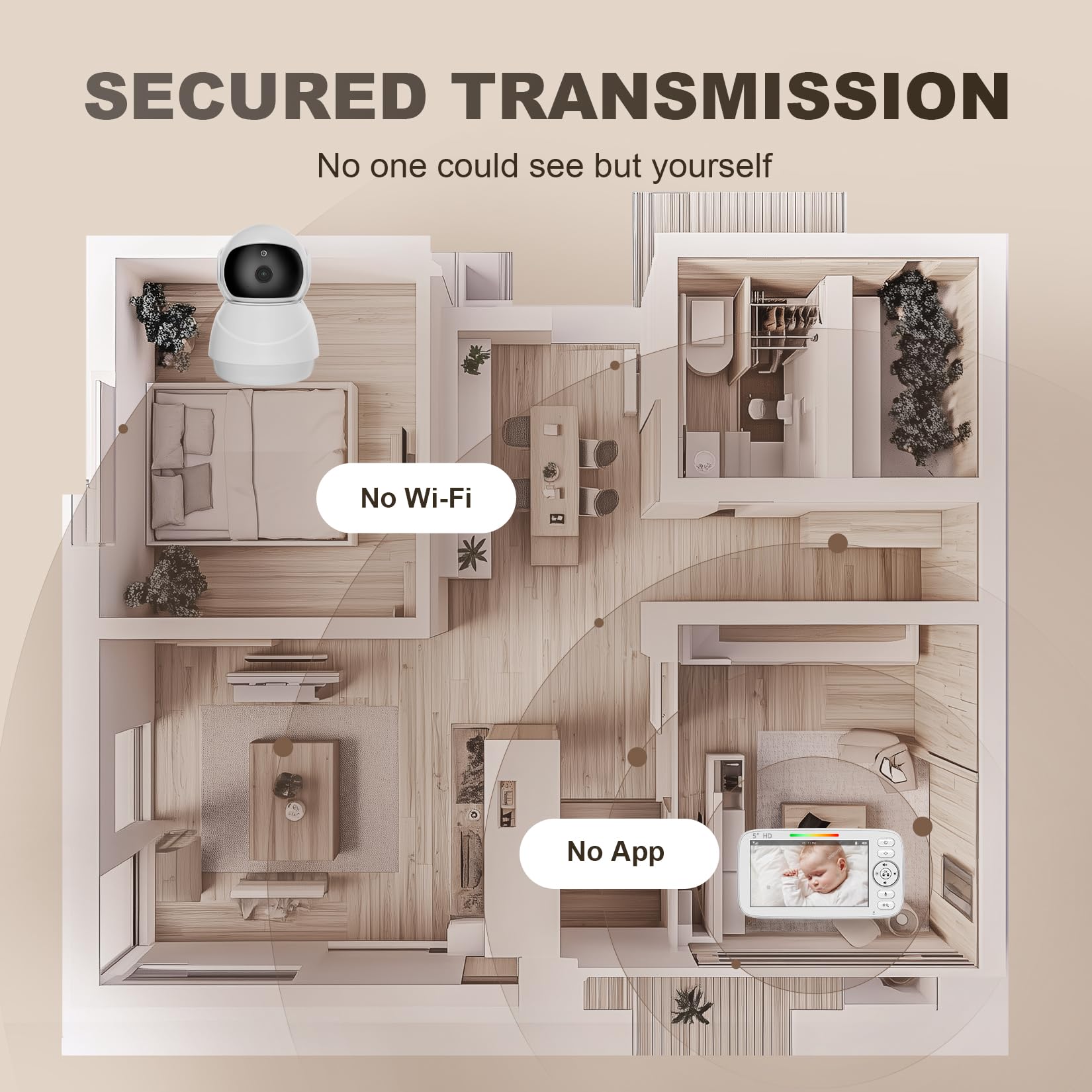Kidsneed Monitor de bebé de pantalla dividida de 5 pulgadas con 2 cámaras HD 720P y audio, sin WiFi, 48 horas de duración de la batería, visión nocturna, panorámica, inclinación y zoom remotos