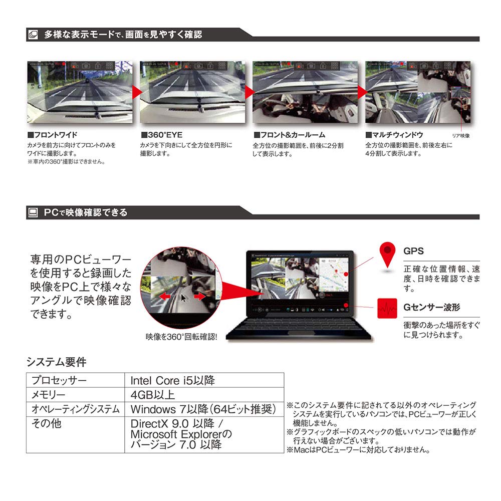 Amazon.co.jp: PIXYDA(ピクシーダ) 360EYE ドライブレコーダー