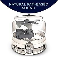 Vista 3 de Yogasleep Dohm Uno Máquina de sonido de ruido blanco y máquina de sonido de ruido blanco portátil Yogasleep Rohm