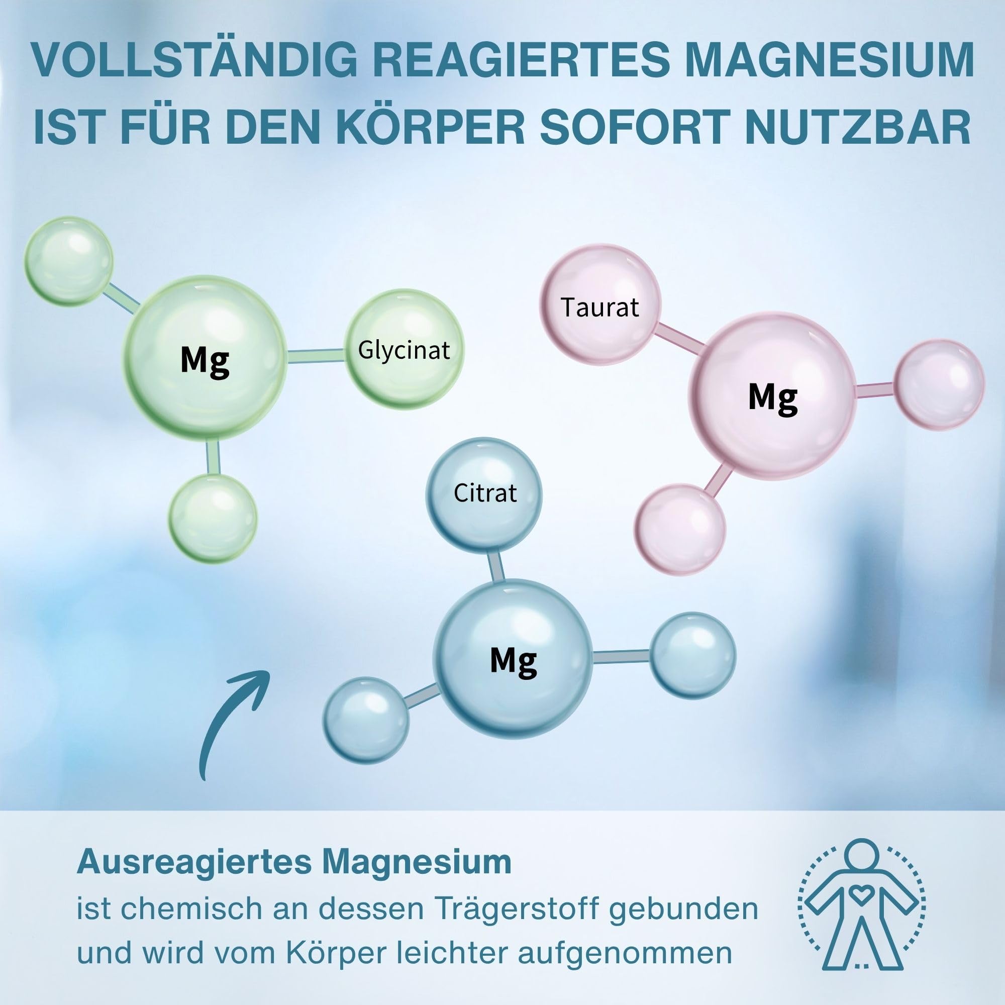 Igennus Fortschrittlicher Dreifach-Magnesium-Komplex, vollständig ausreagiertes & chelatiertes Glycinat, Taurat & Citrat, Clean Label, hohe Bioverfügbarkeit & Absorption, 180 Tabletten, Vegan