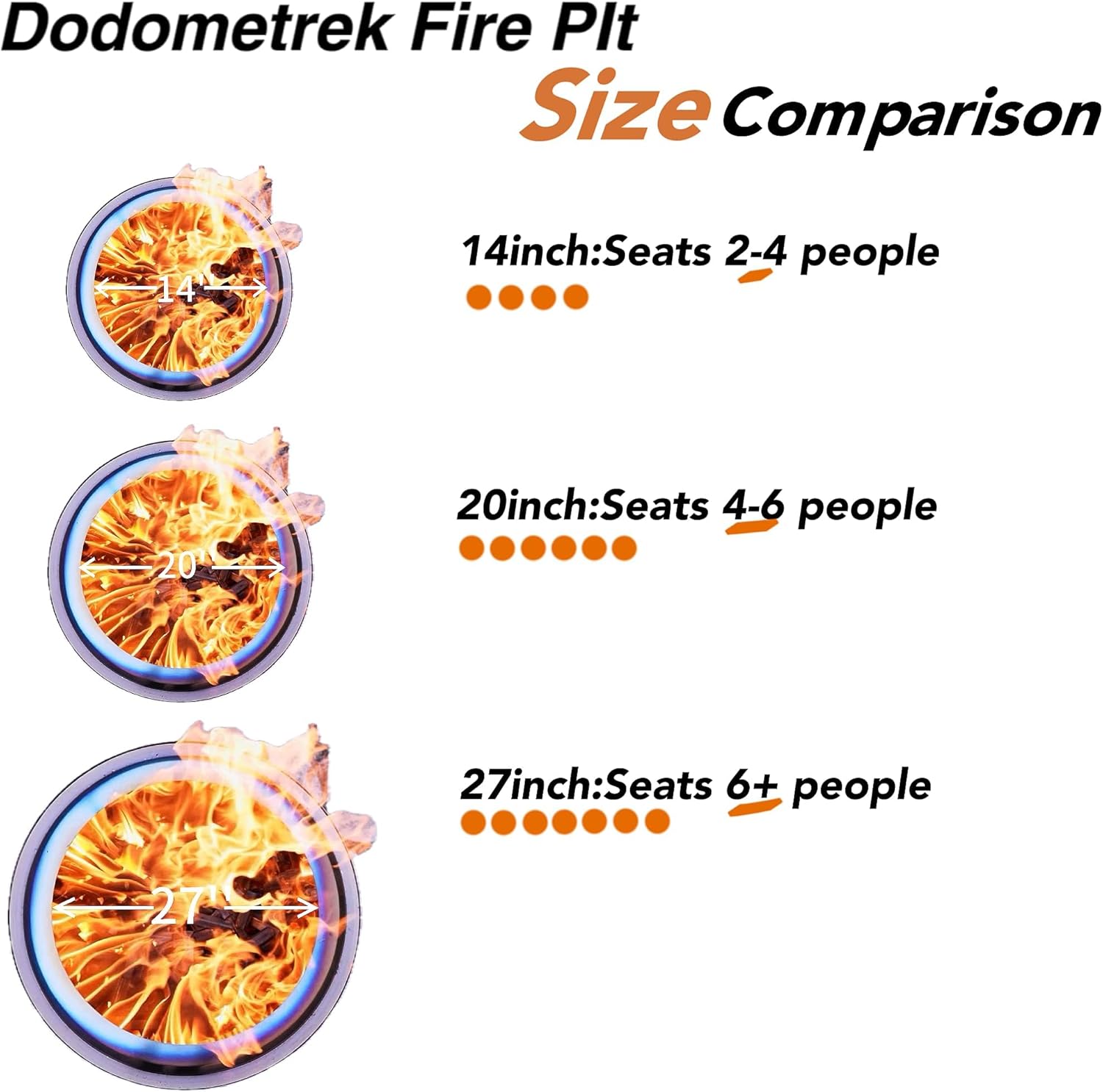 Tabel Top Fire Pit Mini, Portable Firepit Outdoor, 7 Inch Tabletop Firepit Inky