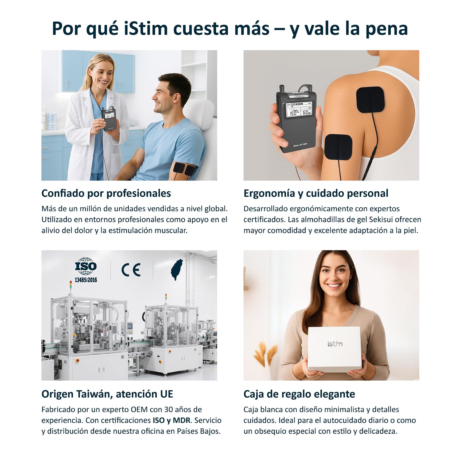 iStim EV-804 TENS/EMS Electroestimulador Muscular– Unidad Digital de 2 Canales con 8 Electrodos Reutilizables, Portátil para Alivio del Dolor, Rehabilitación, Terapia Física y Fortalecimiento Muscular