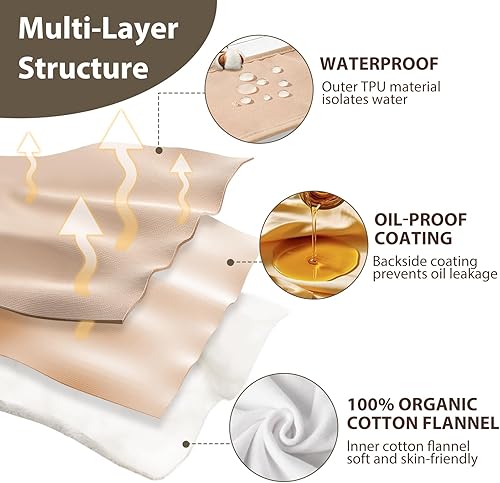 Miniatura 4 de Paquete de 4 unidades de aceite de ricino orgánico 100% algodón para rodillas, tobillos y pies, correa de velcro ajustable y compresa de aceite de