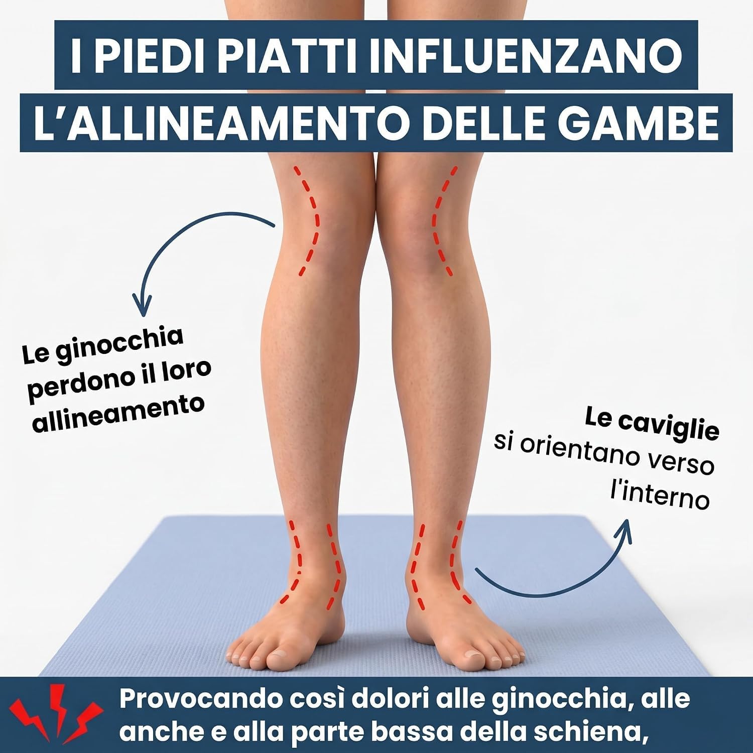 Arcoflex Plantari, Solette Ortopediche, Solette Ortopediche di Supporto