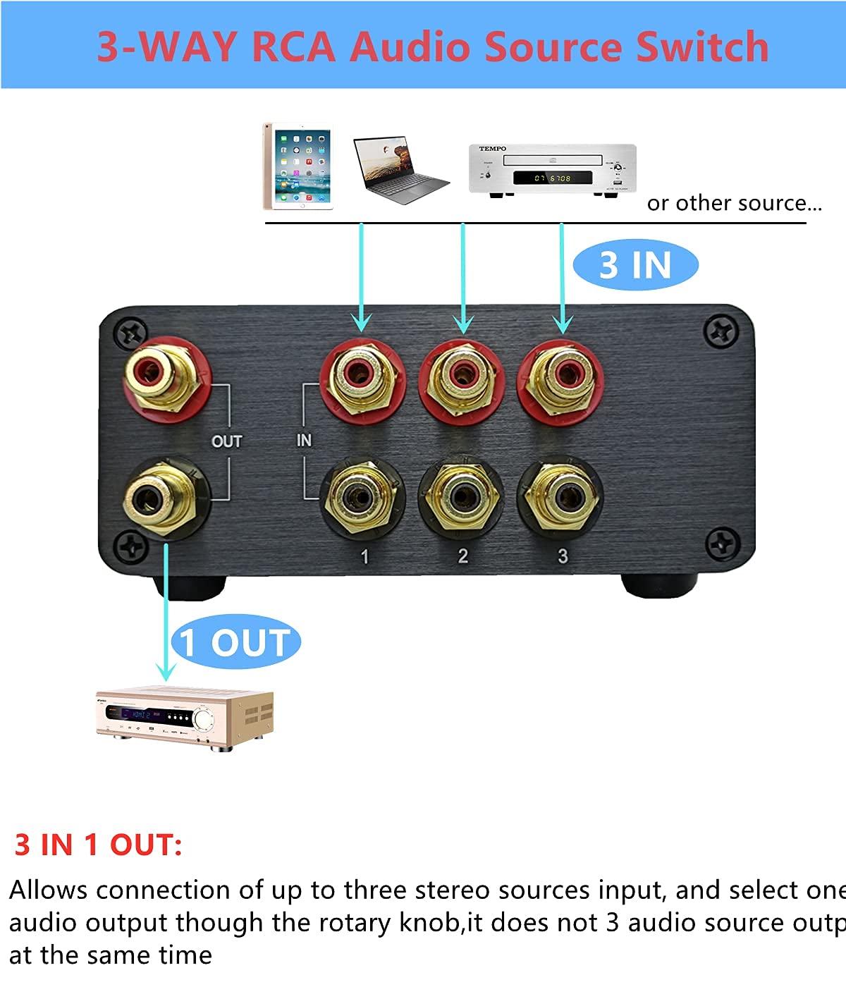 Caja de interruptor RCA 3 en 1 de alta calidad, selector de fuente de señal estéreo pasiva, caja divisora de conmutador de audio