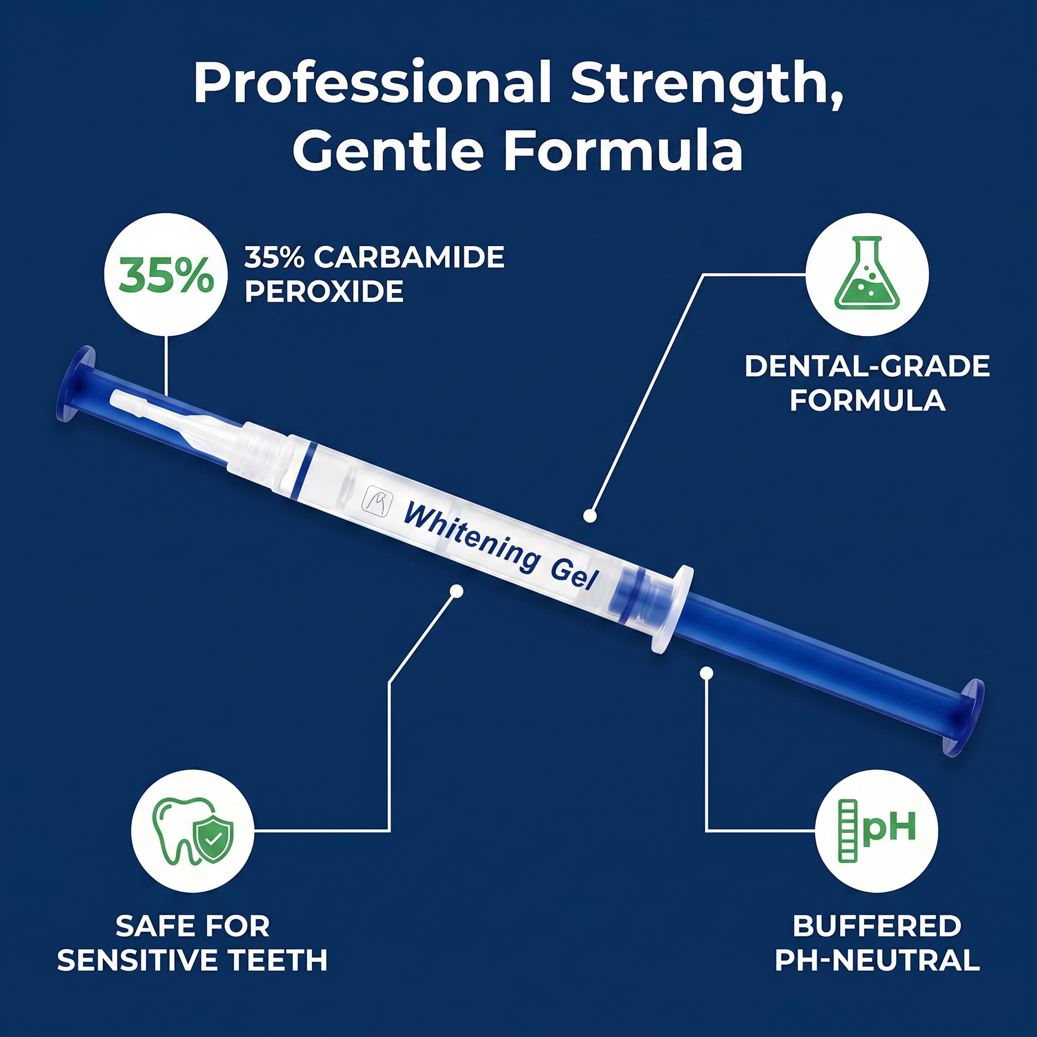 Amazon.com: ProDental Teeth Whitening Gel Syringe Refill 10 Pack