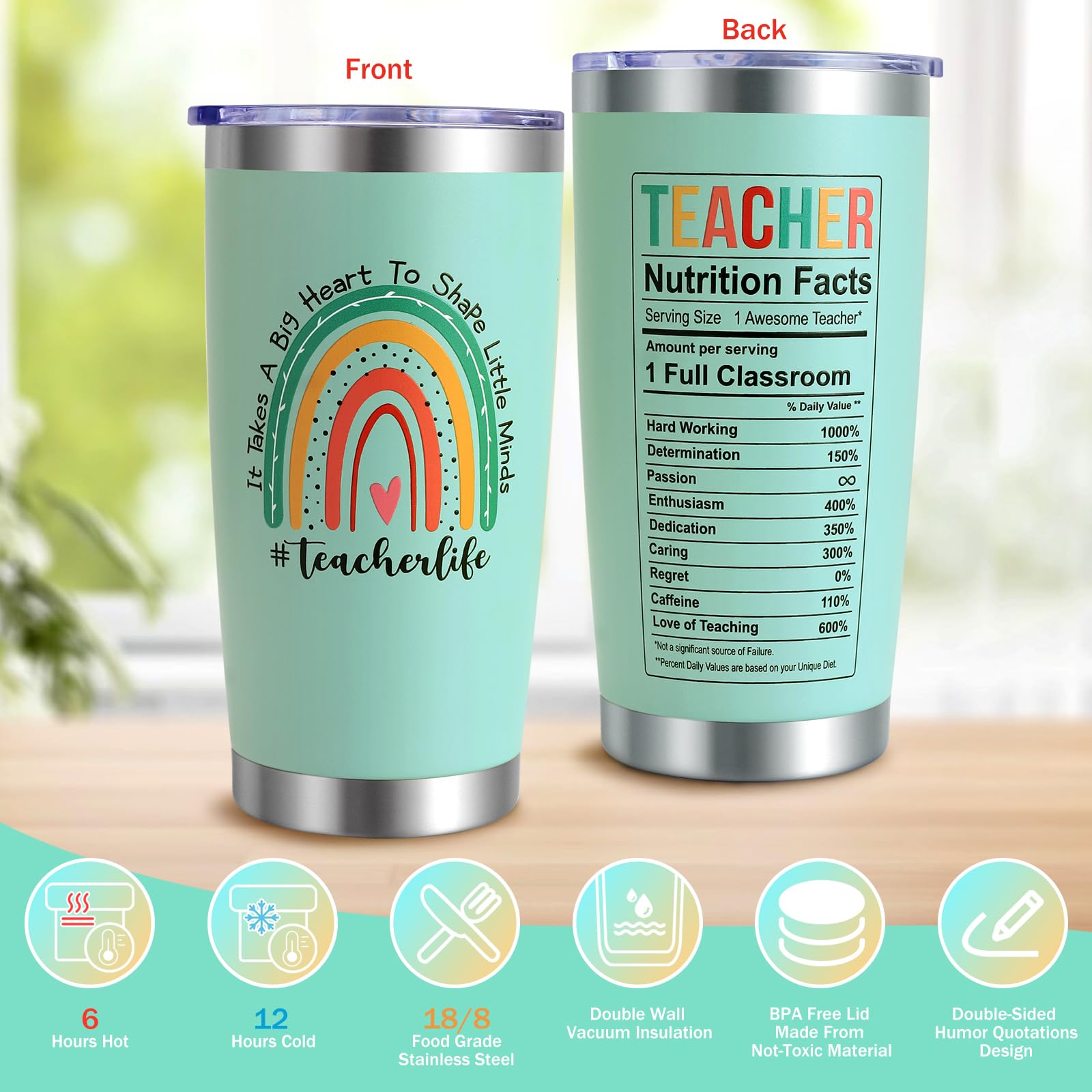 YONTINY Teacher Gifts for Women Christmas Gift for Teachers 20oz Personalised Teacher Travel Mug Best Appreciation Gifts for Teachers Women - Image 3