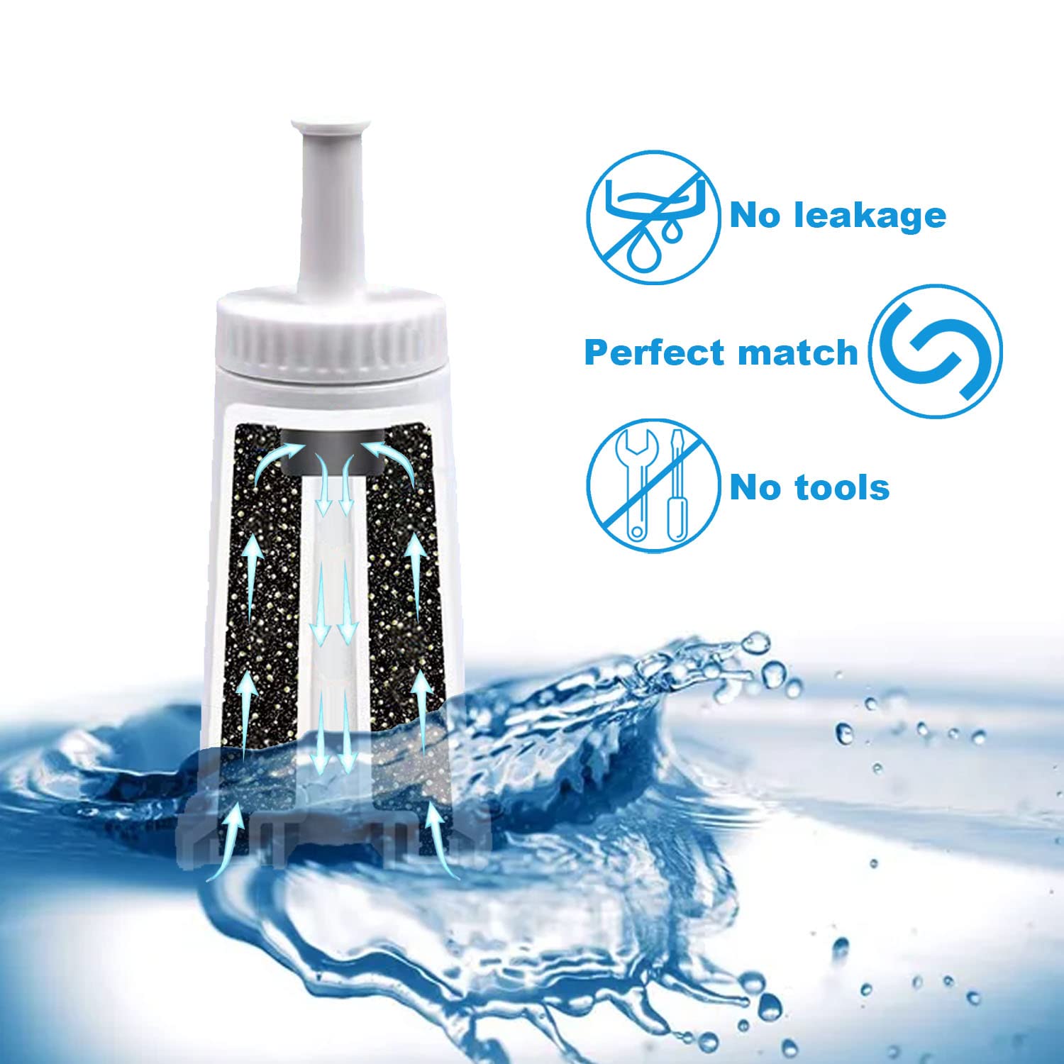 Filtro Acqua Waterdrop Per Macchine Caffè Sage - Compatibile Con Modelli SES Series, 6 Pezzi - Foto 7