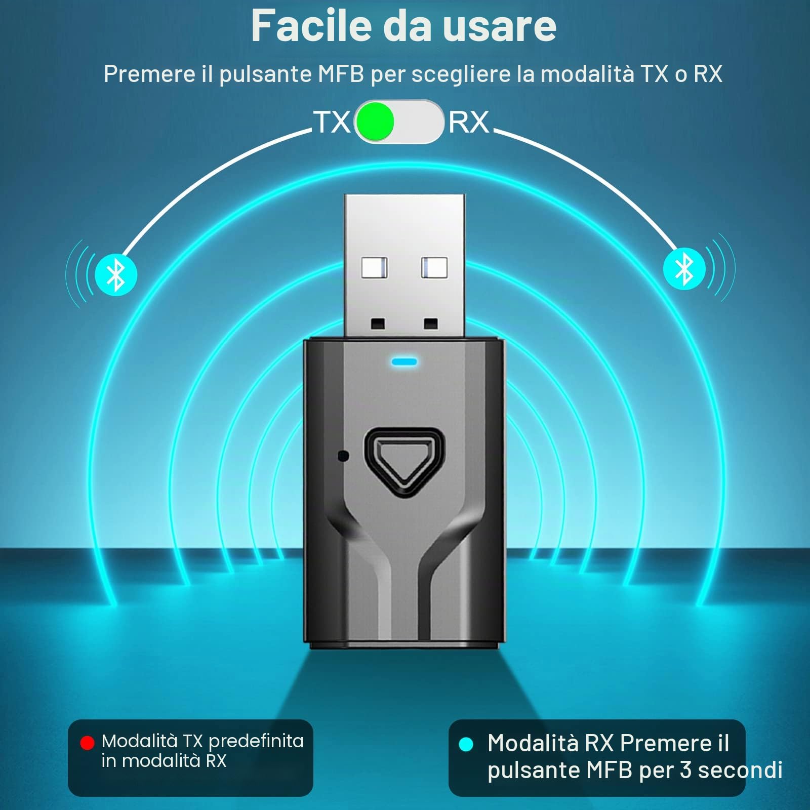 Adattatore USB Bluetooth per TV, ricevitore trasmettitore Bluetooth 2 in 1, mini Chiavetta audio portatile BT5.0 con jack 3,5mm per TV/PC/Cuffie/Altoparlanti/Auto/Stereo