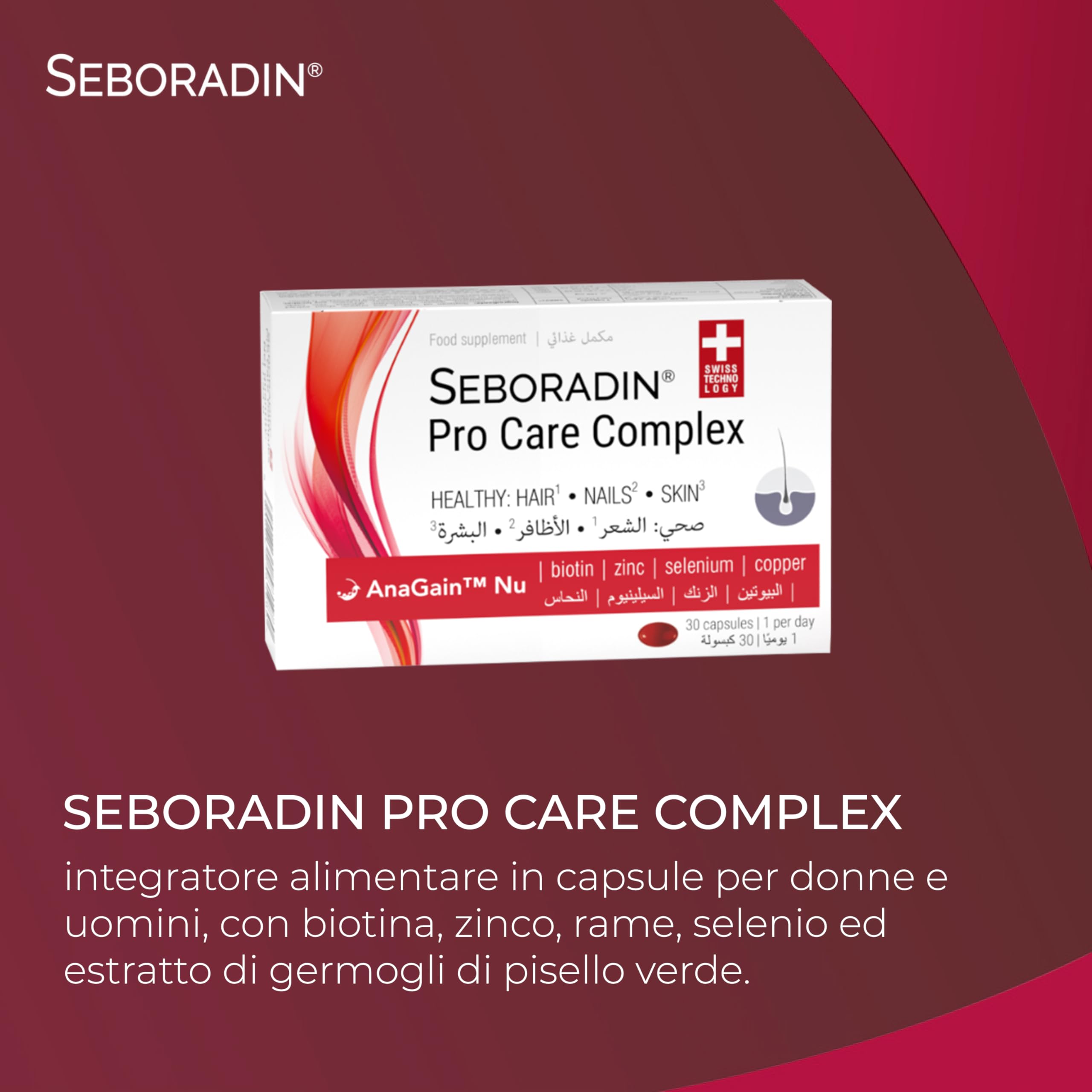 Seboradin PRO Uomo – Fiale, Derma Roller, Siero Notte, Shampoo, Lozione | Scrub Pelle Capelli, Crema Viso, Gel Doccia 2in1, Pro Care Complex – linea uomo anticaduta