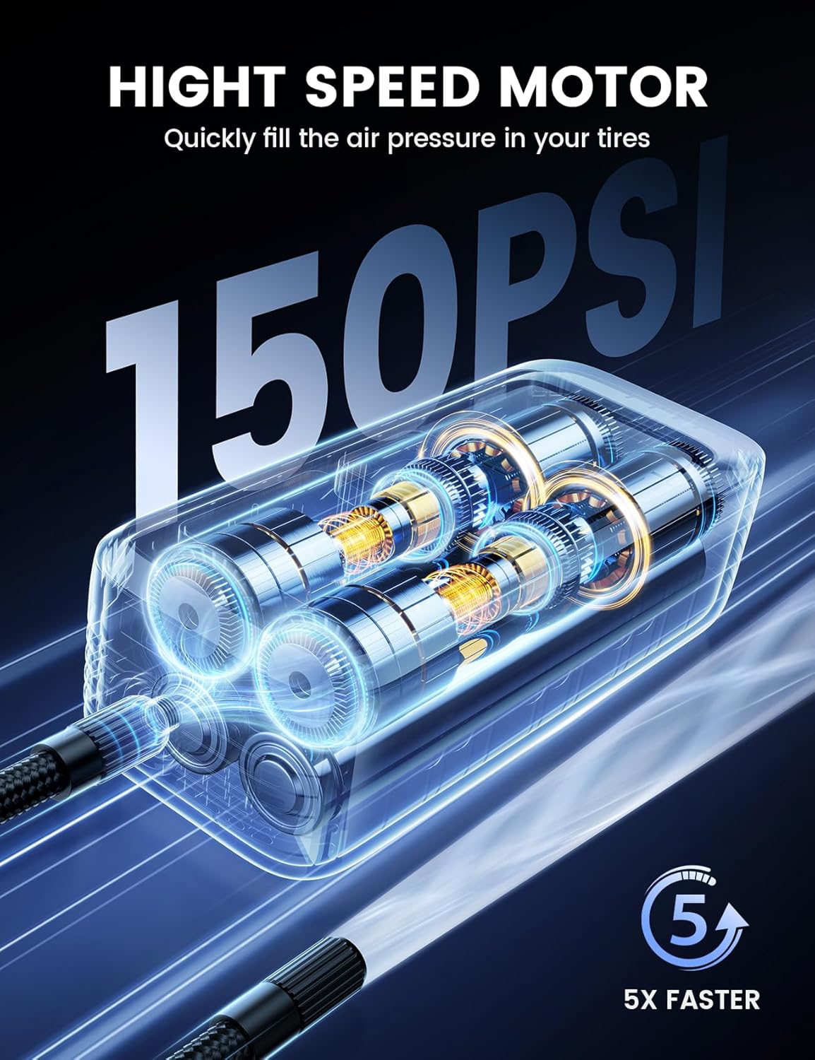 Car Tire Inflator Portable Air Compressor - Lamicall [5X Faster][150 PSI] Air Pump with Rechargeable Battery for Car, Motorcycle, Bike, ATV,MTV, Scooter, Ball