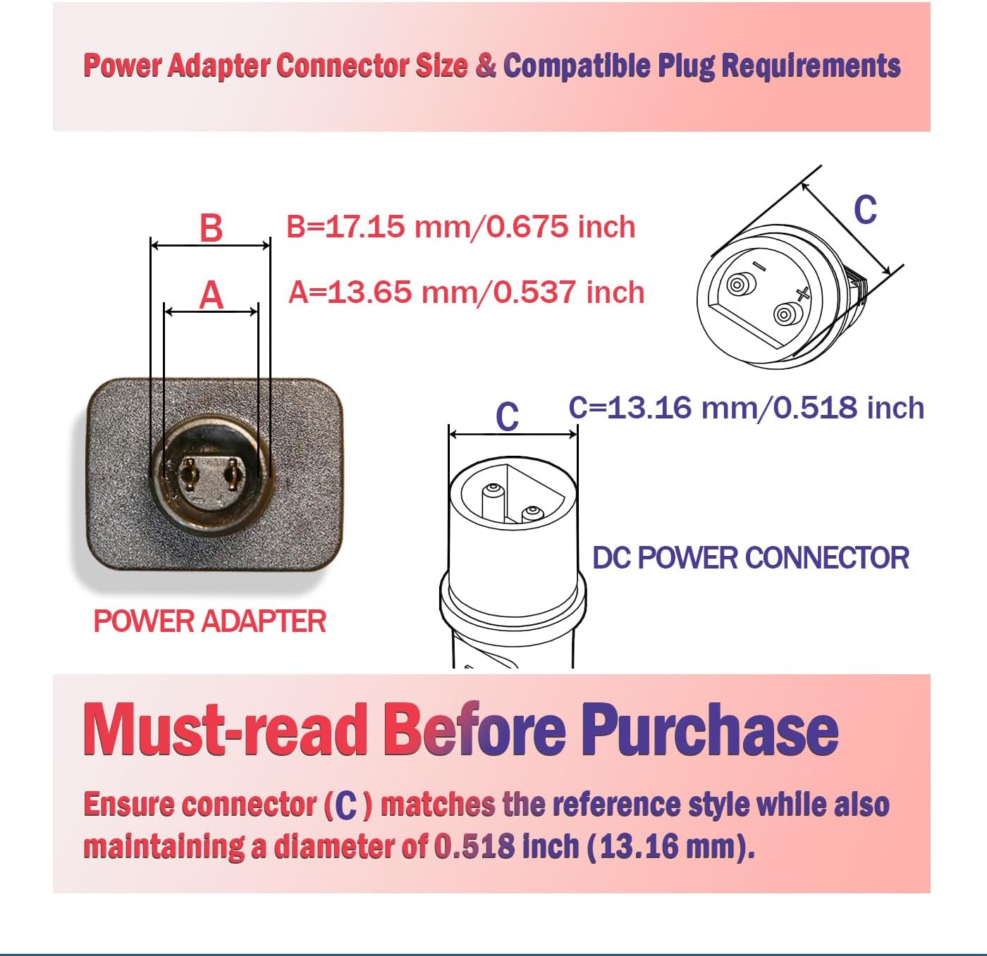 TYBEEU 24V LED Christmas Tree & Strip Light Adapter - Class 2 Power Supply | Replacement for Model JT-DC240V0250-C | UL Listed | 24V 0.25A 6W Max Output | IP44 Waterproof