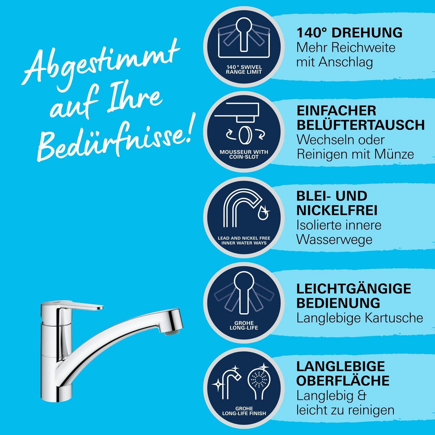 GROHE Start Eco, Küchenarmatur mit flachem Auslauf (Wasserhahn für die Küche, praktischer 140° Schwenkbereich, isolierte Wasserwege für mehr Hygiene, einfache Spülbecken-Montage), chrom, 31685000