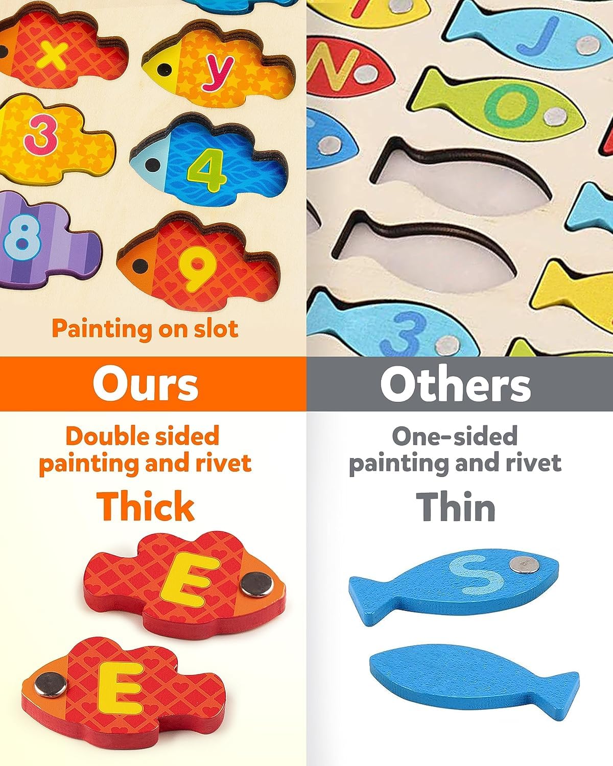 SHINETOY Magnetic Alphabet Numbers Fishing Game, Wooden ABC Letter Numbers 123 Color Matching Puzzle Fine Motor Montessori Educational Toy for Preschool 3 4 5 Year Old Toddlers, 2 Poles 2