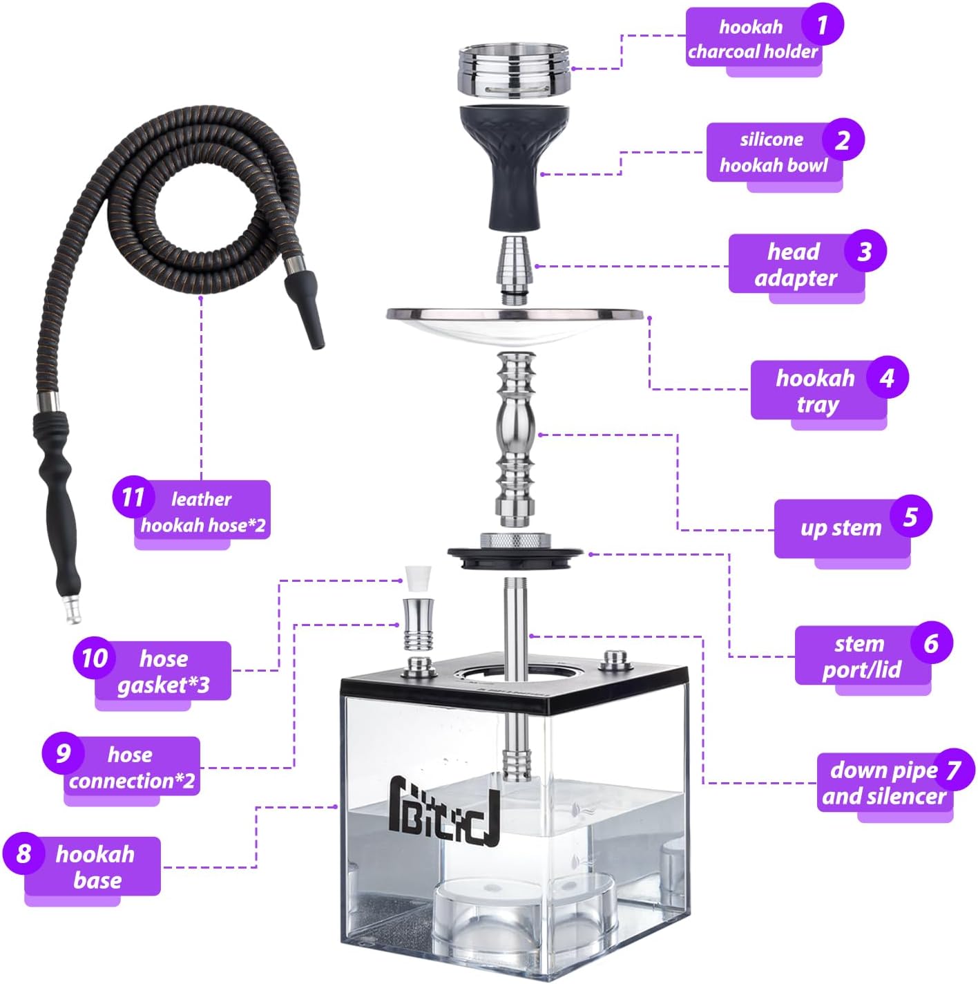 2 Hose Hookah Set - Portable Hookah Set with Everything Included - Durable Hookah Machine for Easy Setup and Enjoyment, Perfect for Home and Travel Use (Black)