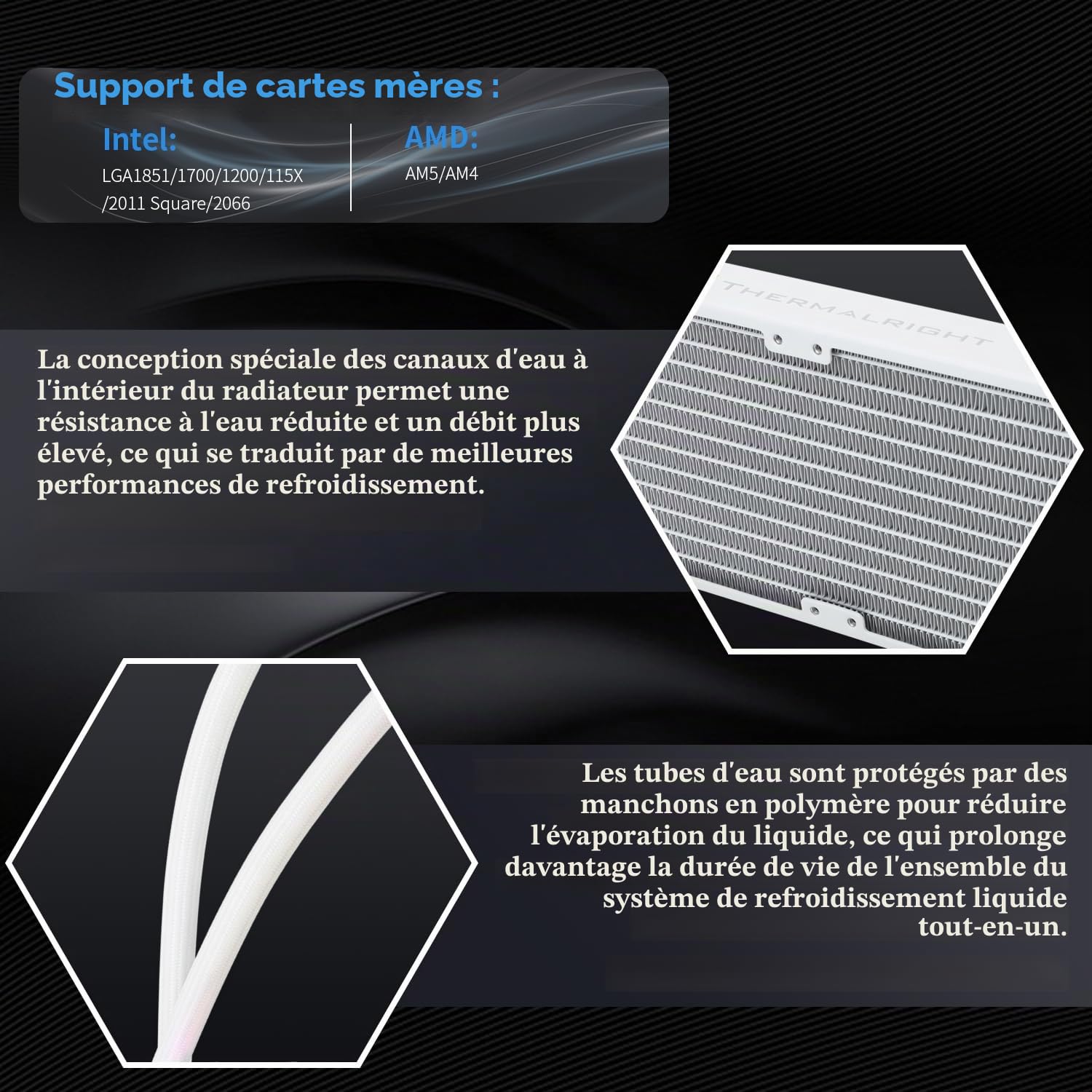 TR FW240 Blanc ARGB CPU Refroidisseur d’eau, Double PWM Ventilateurs Système de refroidissement par eau, Écran LCD IPS avec résolution 320 * 240, pour AMD / AM4 / AM5 & Intel LGA1700