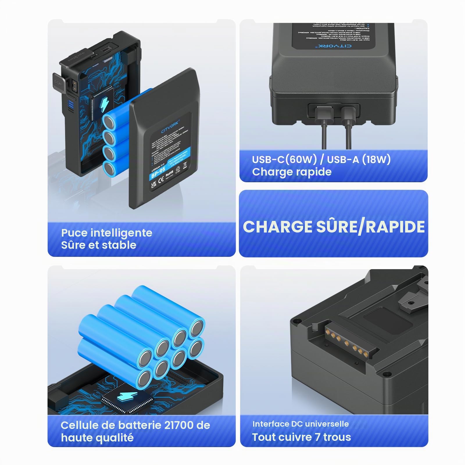 CITYORK Batterie V-Mount/V-Lock 95 Wh pour Sony BP-95W avec chargeur d'entrée USB-C et câble USB-C, compatible avec caméra vidéo, caméscope, diffusion vidéo, lumière LED BP-95W